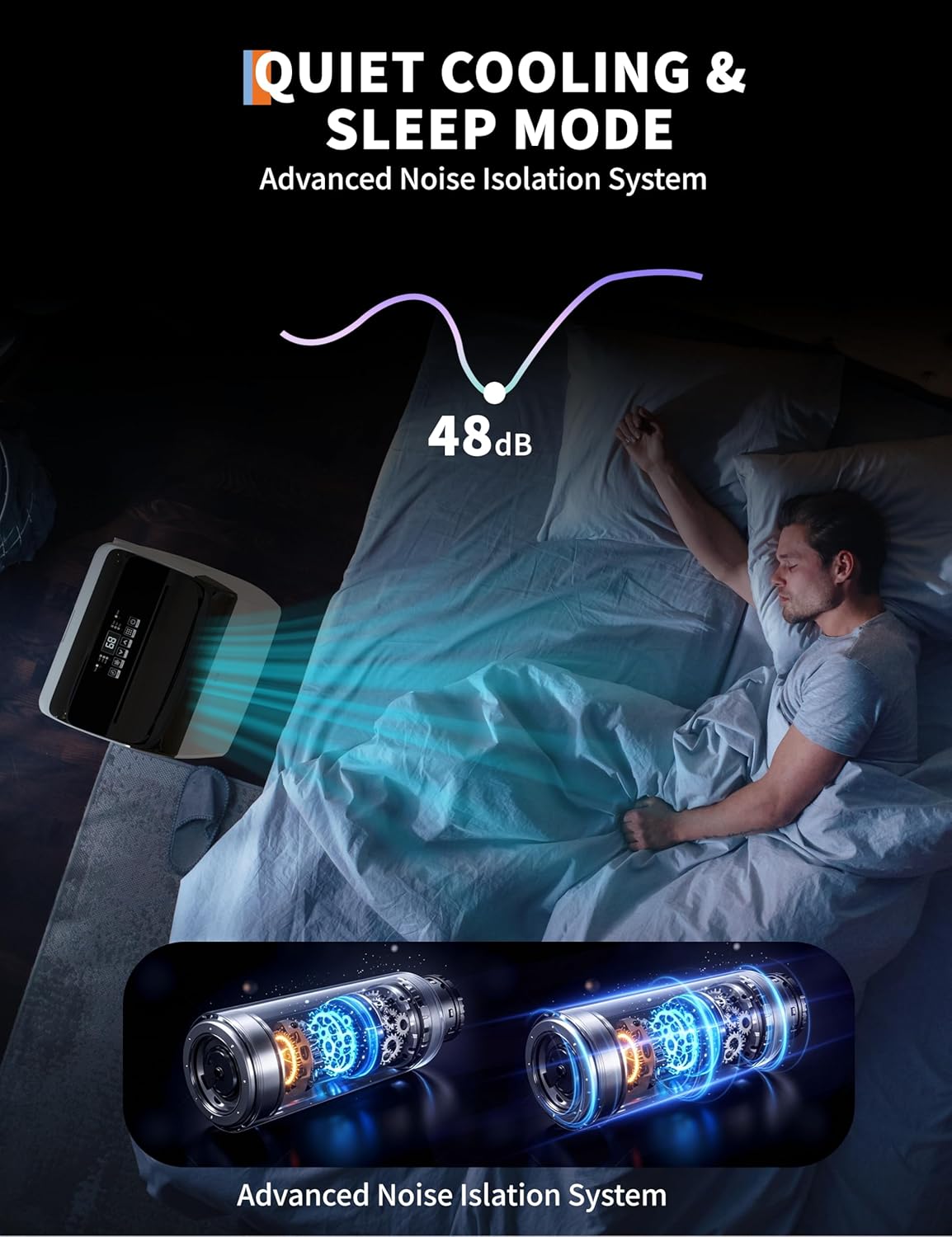 12,000 BTU Portable Air Conditioner with Dehumidifier & Fan, Portable AC Units Cools up to 550 Sq. Ft., Remote Control, Auto Swing, Sleep Mode, Black Top