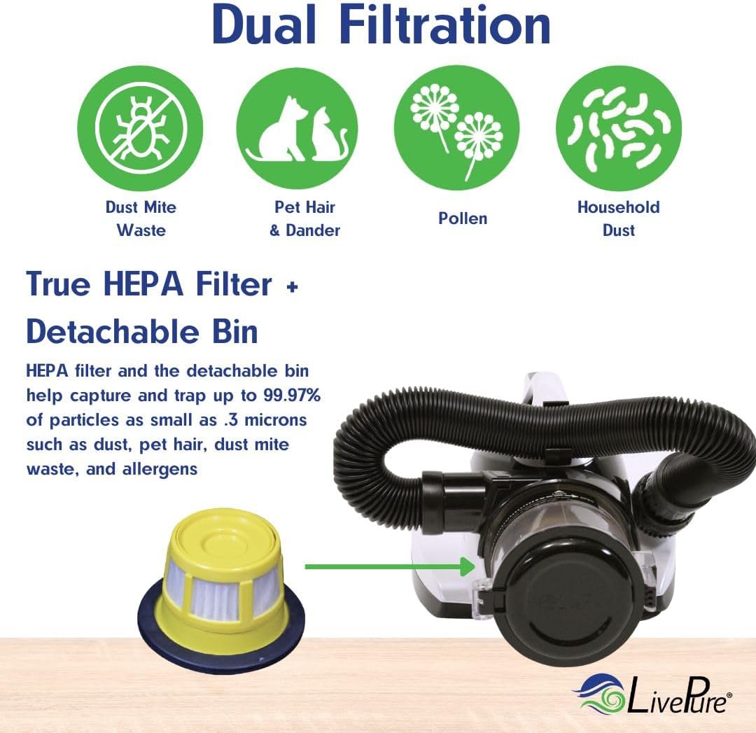 LivePure - Ultramite Handheld HEPA Filter Vacuum & Fabric Sanitizer - Dual Motor Brush, UVC Light, And Anti- Allergen Filter To Remove Dust Mites, Bacteria, Viruses