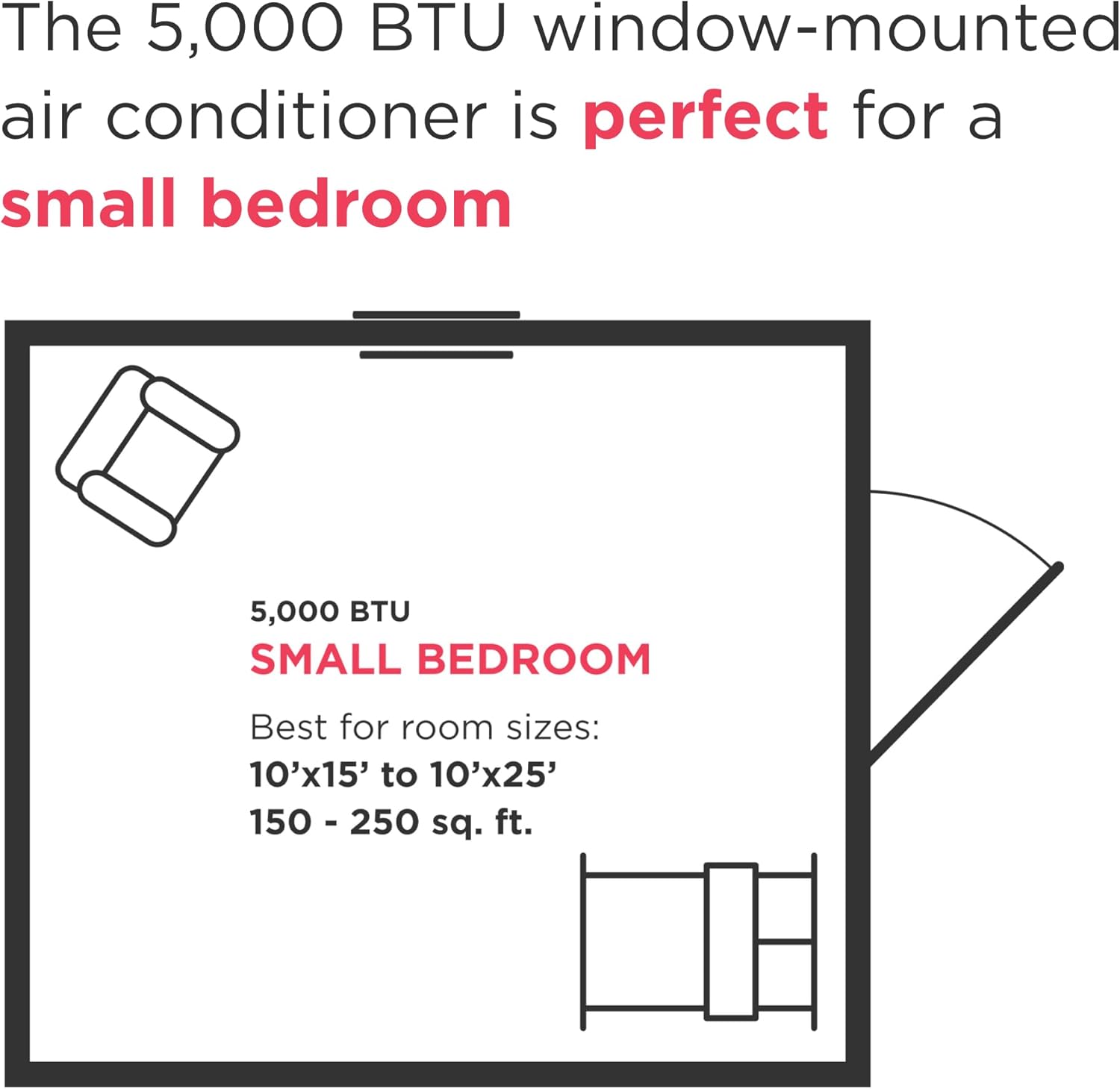 Frigidaire 5,000 BTU Window-Mounted Air Conditioner, Cools Up to 150 Sq. Ft., Quiet Operation, Effortless Temperature Control, 2 Fan Speeds, Auto Restart, White