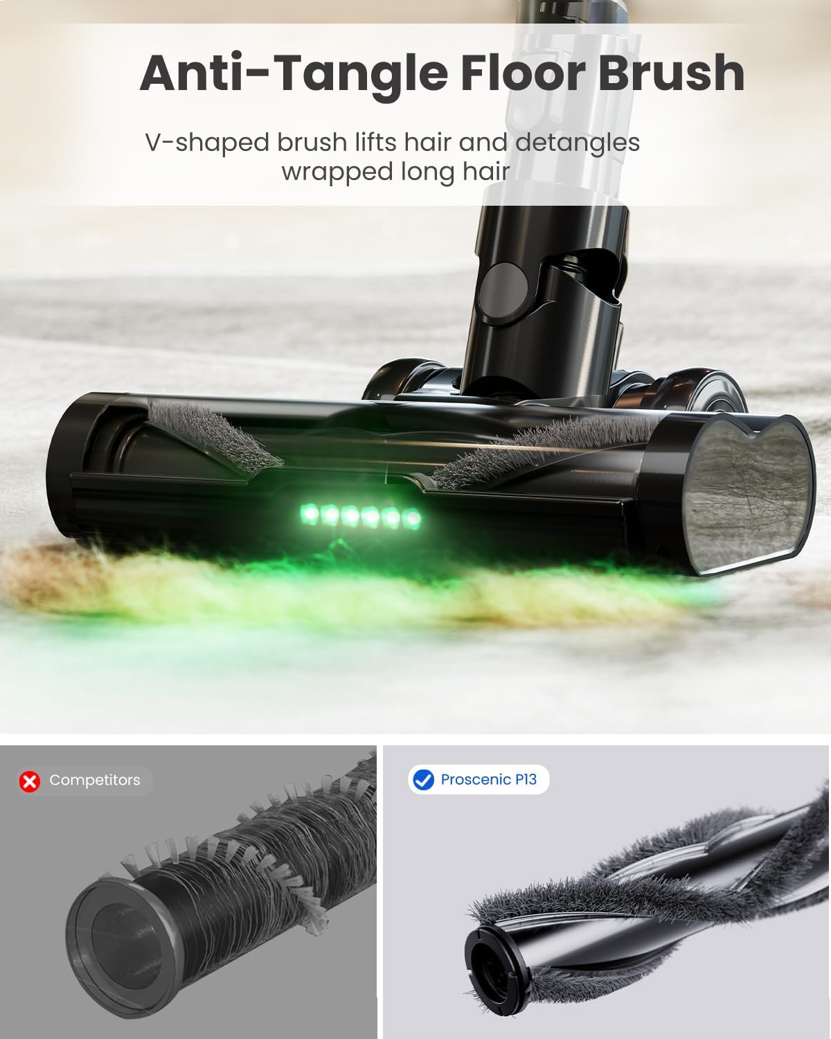 Prosceinc P13 Vacuum Cleaner