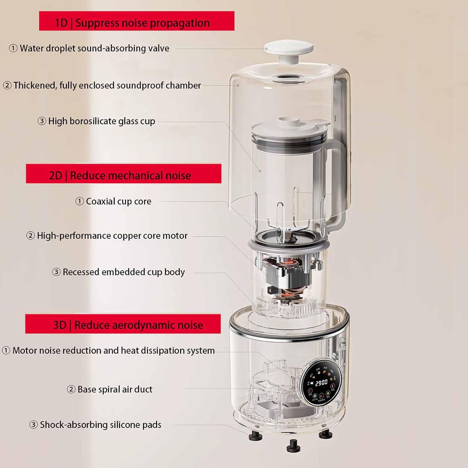 Soundproof Cooking Blender with Hot & Cold Function, 1100ml Filter-Free Soy Milk Maker, 8-Speed Blender with Temperature Control & 12H Preset Timer, White