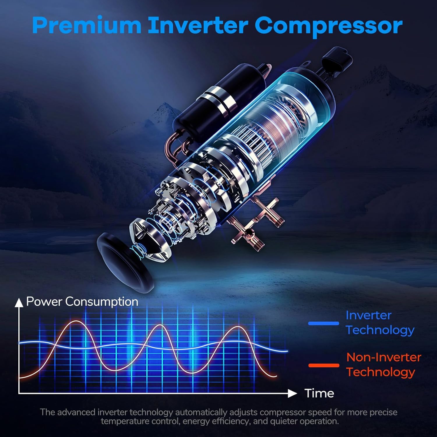 ARLIME 12000 BTU Mini Split Air Conditioner & Heater, WiFi Enabled 22 SEER2 115V Ductless Inverter AC Unit w/Complete Installation Kit, Works with Alexa, Cools Rooms Up to 750 Sq.Ft (White,12000BTU)