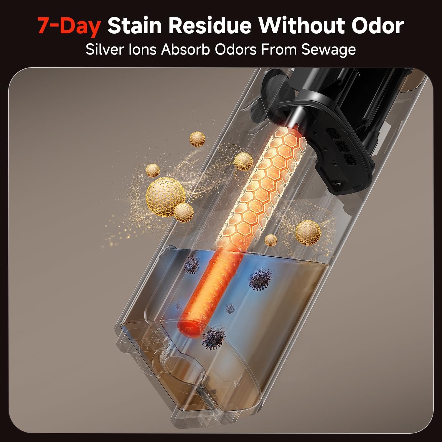 uwant D100 Wet Dry Vacuum Cleaner 180°Lay-Flat Vacuum Mop All in One with 18000Pa Suction Auto Self-Cleaning Anti Odor Stick Pushin Mop Dual-Edge Cleaning Electeic Mop Set for Hard Floor/Carpet,Milky