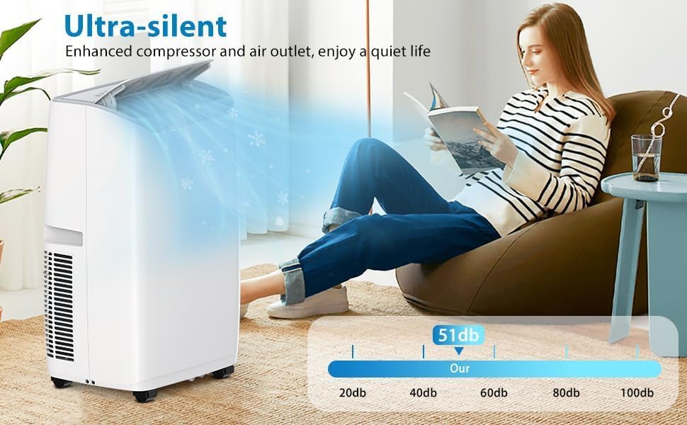 14000Btu Portable Air Conditioner Cools Up to 750 Sq.Ft, Portable AC Unit with Dehumidifier & Fan Modes, Remote Control, Installation Kits, 3 Speed, Auto Swing, 24H Timer, White
