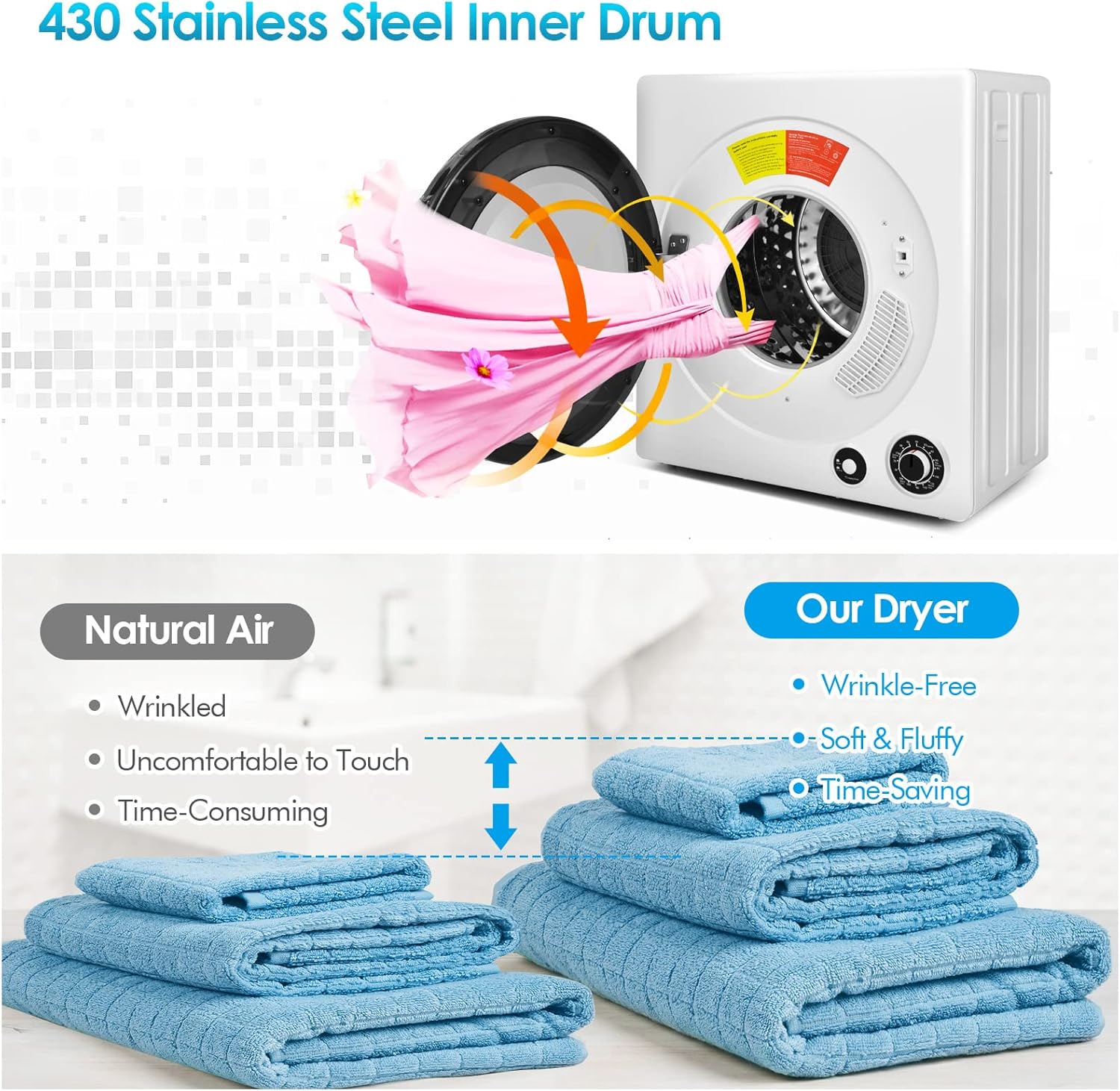 PETSITE Compact Laundry Dryer, Electric Portable Clothes Dryers With Stainless Steel Drum & Exhaust Pipe, 13.2 lbs Capacity, 5 Drying Modes for Apartments, Home, Dorm, 1350W, White