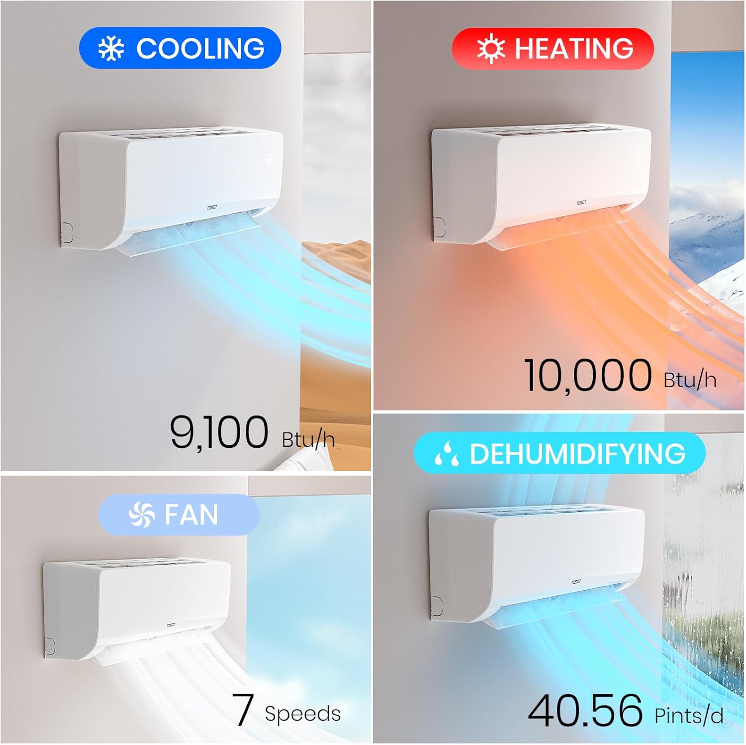 TOSOT 9,000 BTU Mini-Split Air Conditioner, Wifi Enabled Ductless Inverter Split System AC Unit Heating System, Compatible with Alexa - 20.5 SEER2 230V