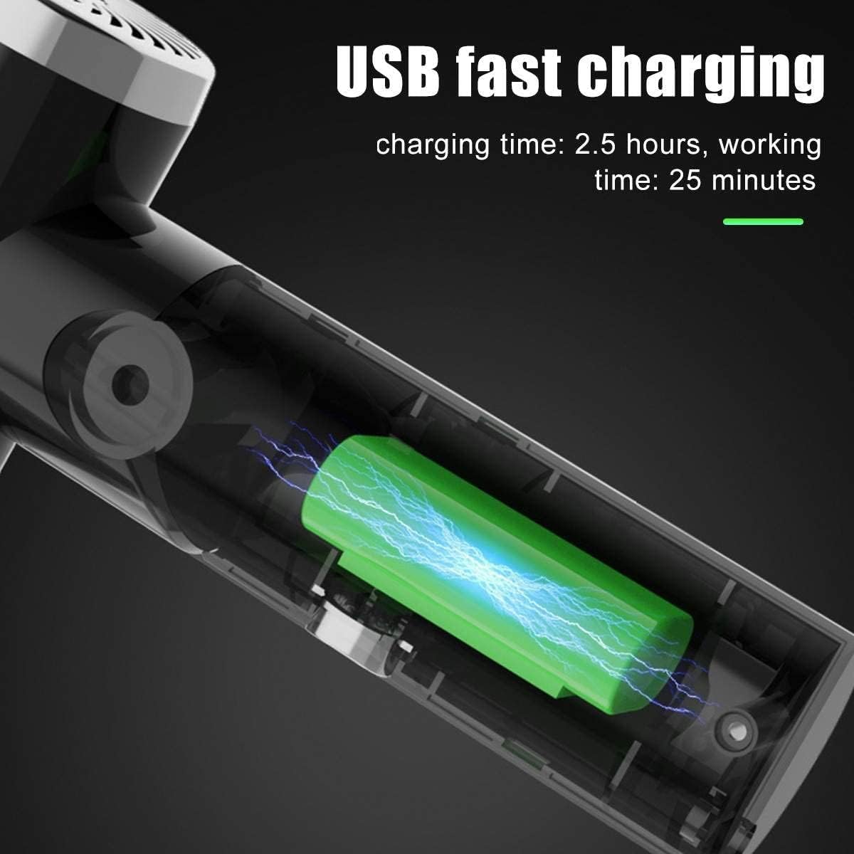 5000PA 120W Portable Cordless Car Vacuum Cleaner Handheld Wet and Dry Vaccum Cleaner(Color:Black)