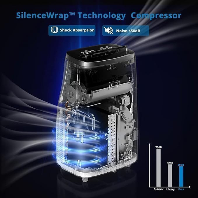 14,000 BTU 3 - In - 1 Portable Air Conditioner - Cool, Dehumidify, Fan, Cools 700 Sq.Ft, Remote & Kit, Quiet & Energy - Efficient