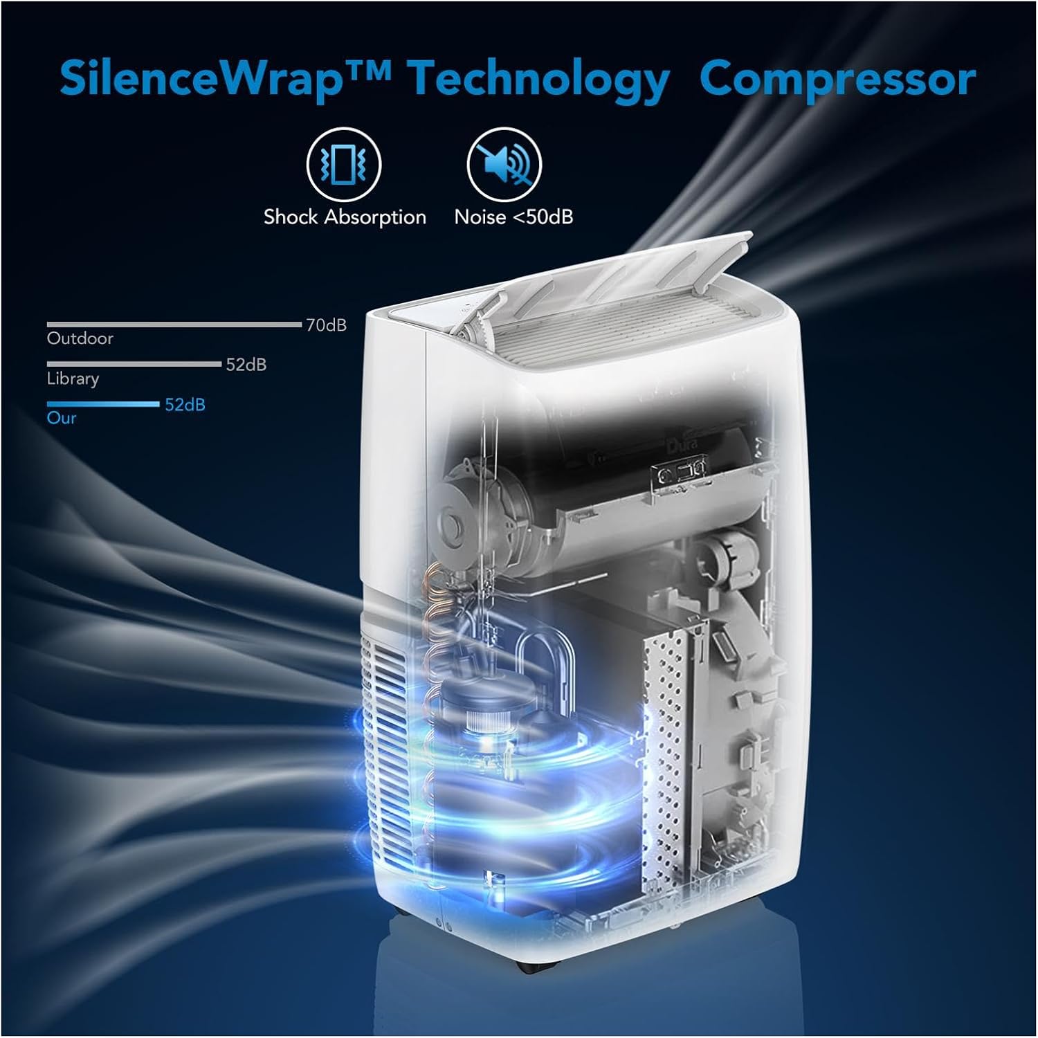 14000BTU Portable Air Conditioner Air Conditioner Unit with Remote Control, Cool, Fan and Dry Functions, Cools Up to 750 Sq. Ft, with Sleep Mode/24Hrs Timer for Bedroom, Office, Living Room