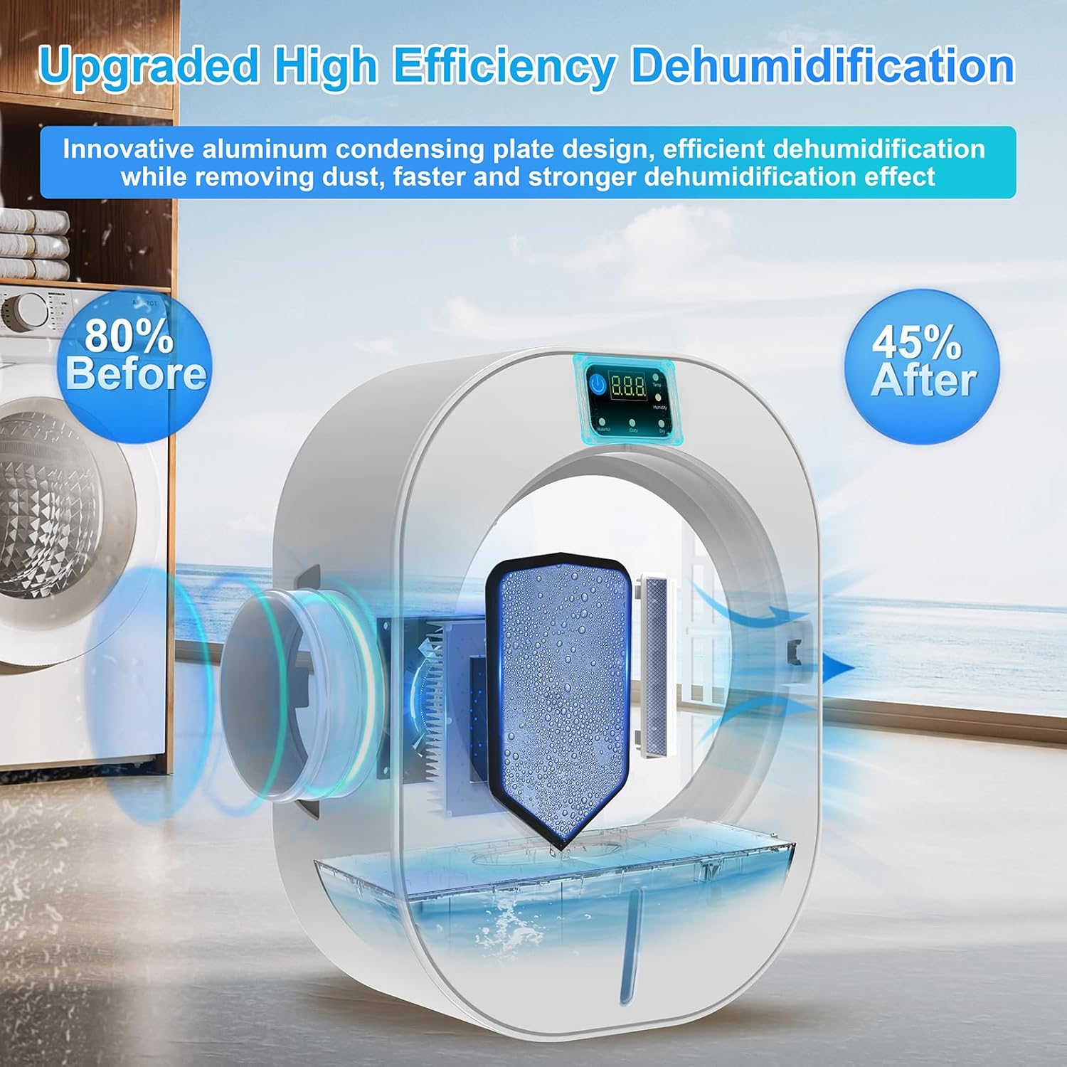 Upgrade 4-in-1 Indoor Dryer Vent Box With Dehumidifier for Protect Furniture, Electric Dryer Kit, Lint Trap, Intelligent Temperature and Humidity Display