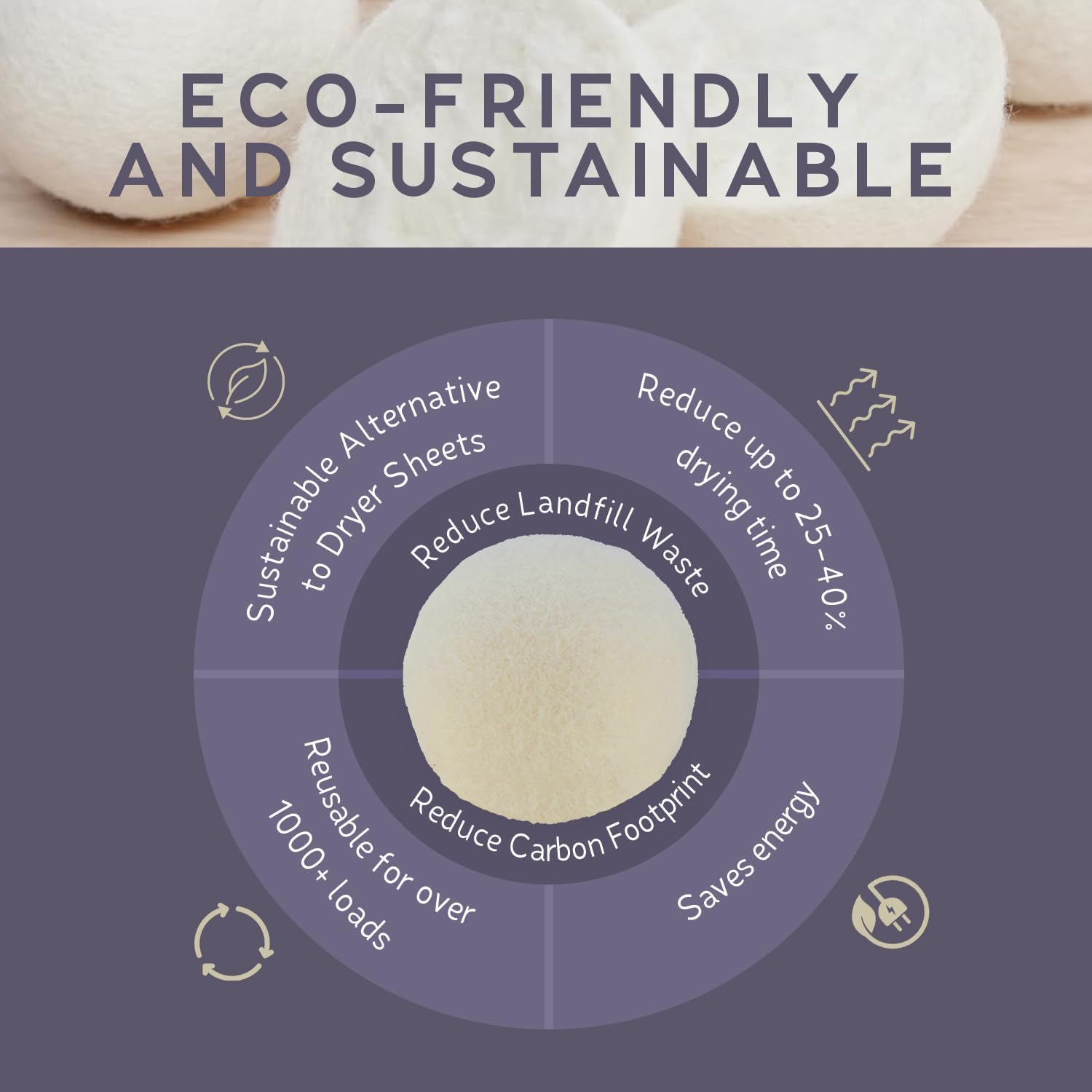 Wool Dryer Balls, 6 Pack – Natural Fabric Softener for Laundry, 100% Organic, Reusable for 1000+ Loads, Anti-Static, Reduces Drying Time, Baby Safe & Hypoallergenic Comes with Lincove Storage Bag