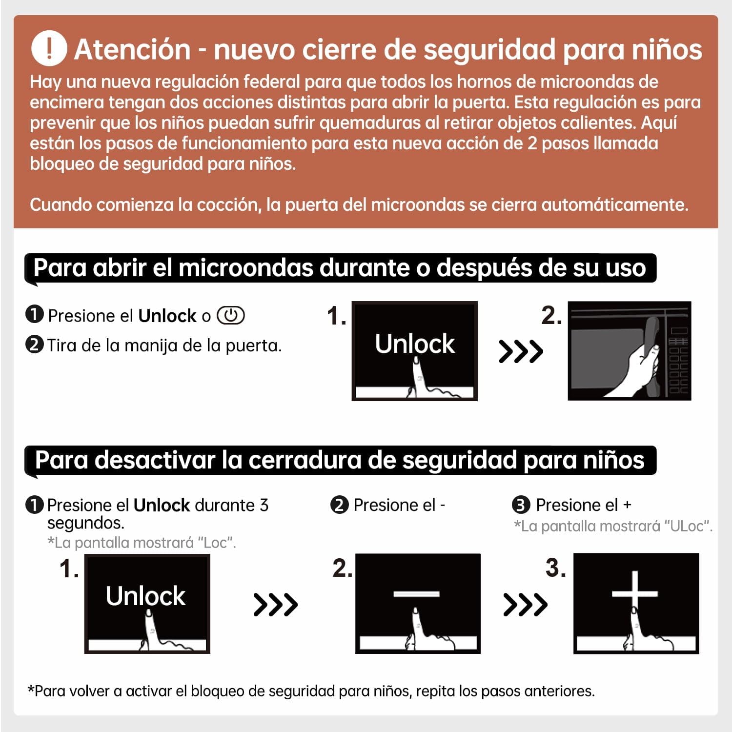 Beautiful 1.1 Cu ft 1000 Watt, Sensor Microwave Oven, White Icing by Drew Barrymore, New