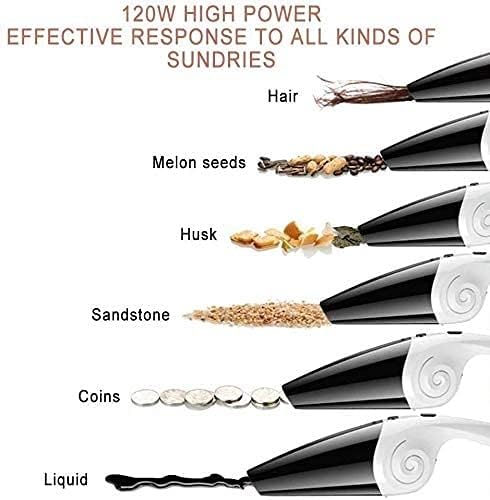 Handheld Vacuum Cordless, Portable Hand Vacuum Cleaner, Rechargeable, Powerful Cyclonic Suction, Very Suitable for Home, Office, Car Cleaning and Pet Hair, White