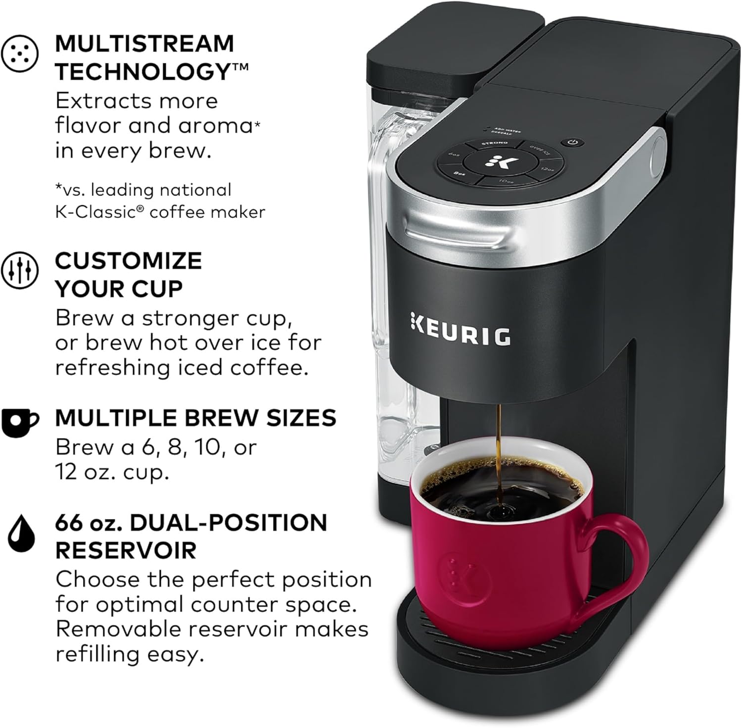 BLACK+DECKER 1000W Microwave & Keurig® K-Supreme Coffee Maker Bundle