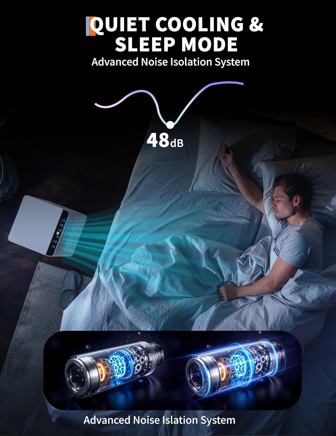 8000 BTUs Portable Air Conditioner, 3 in-1 AC Unit For 350 Sq. Ft. With Built-In Dehumidifier, 2-Speed Fan, 24-Hour Timer, Remote Control, Follow Me Function, Led Display For Bedrooms