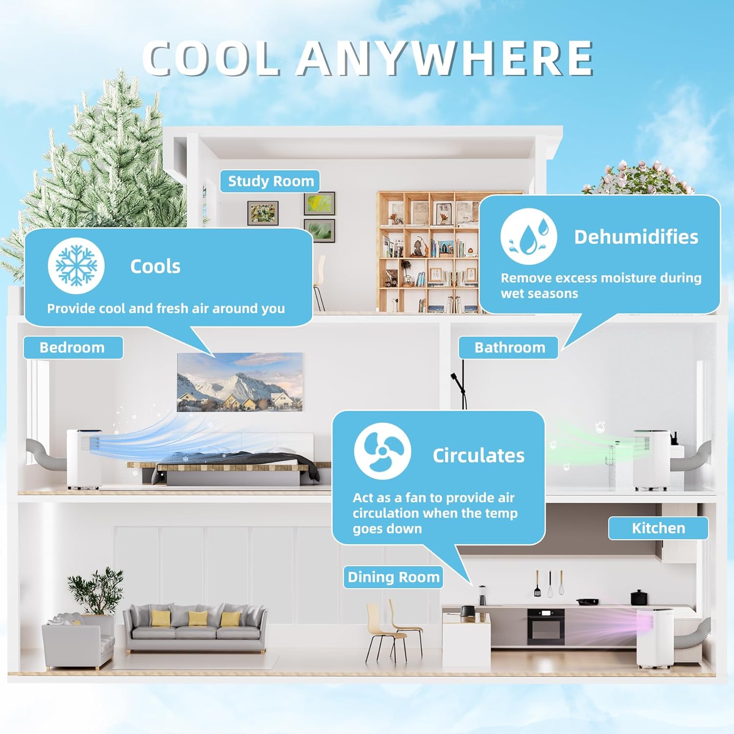 Portable Air Conditioner for Room up to 350 sq.ft, 10,000 BTU A/C Unit with Dehumidifier and Cooling Fan with 2 Speeds, 24-Hour Timer, Sleep Mode, Remote Control, Window Installation Kit