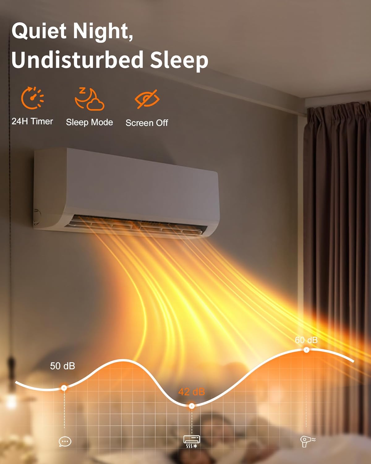 Mini Split AC/Heating System, Energy Efficient Inverter AC Unit with 1 Ton Heat Pump, Air Conditioner, Coverage Area Up to 1600 Sq.Ft (24000btu)230V