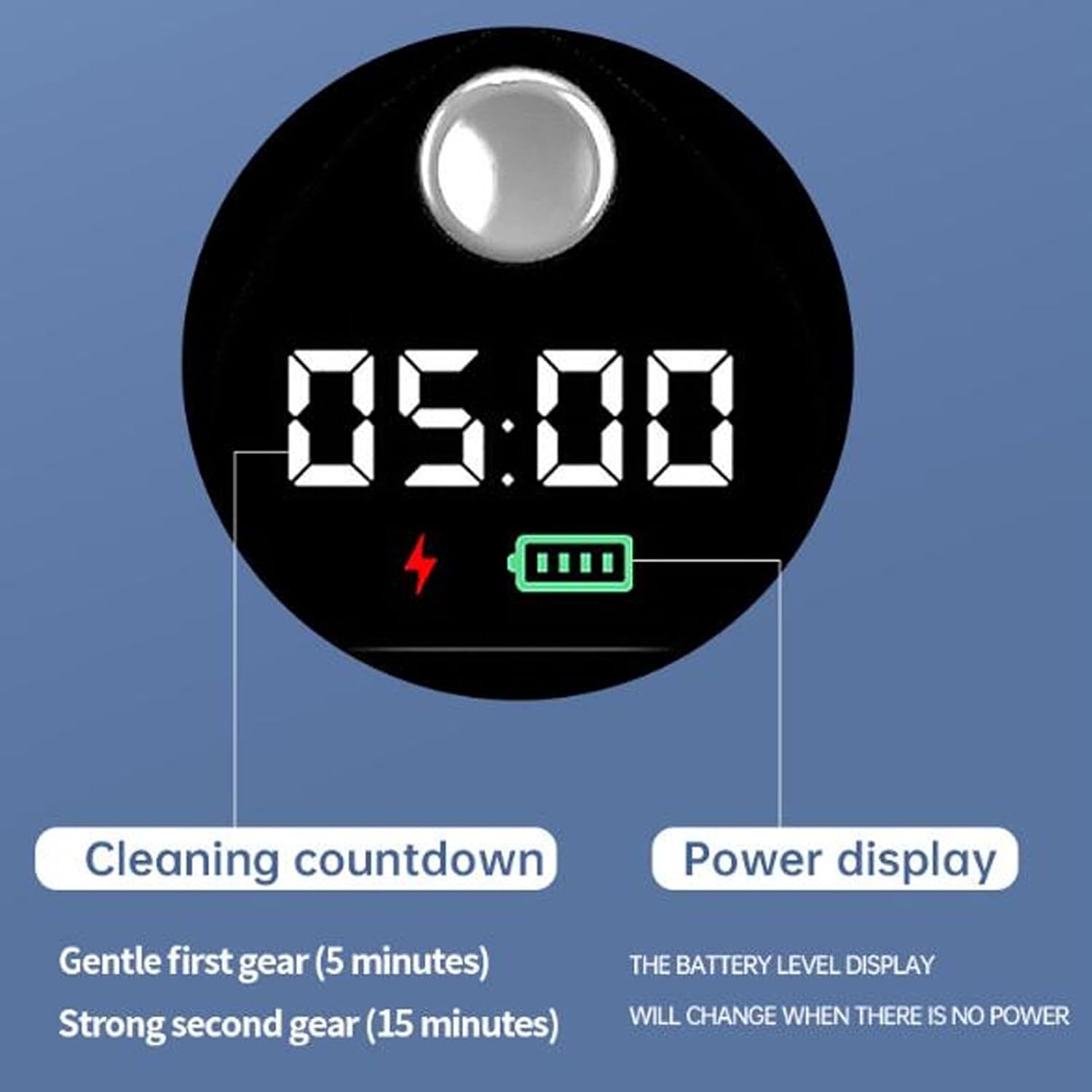 Asixxsix Portable Washing Machine, 2 Gears USB Rechargeable Cordless Mini Washer, Underwear Washing Machine, Portable Underwear Washer for Apartment, Dorm, Hotel