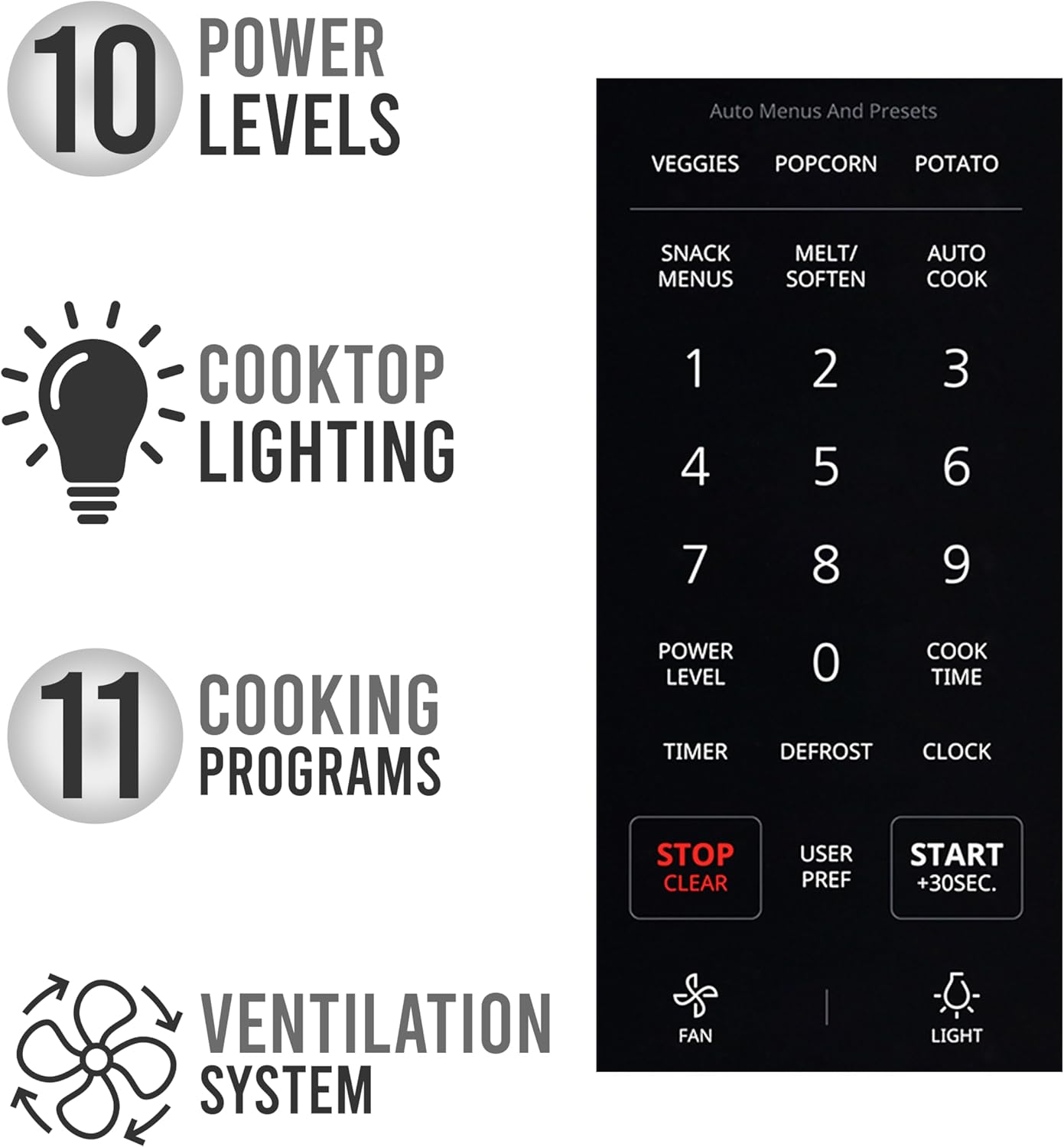 Farberware 1.7 Cu. Ft. Countertop Microwave Oven – 1000 Watts Power, Auto Cook Settings, Defrost, Easy Clean and Child Safety Lock - White