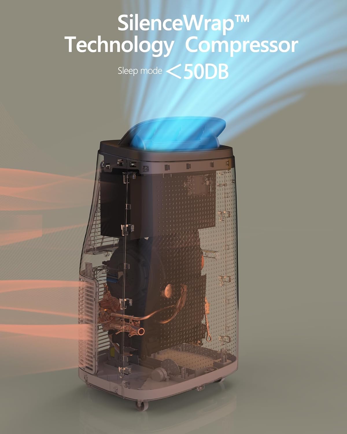 14,000 BTU Portable Air Conditioner Cools Rooms up to 750 Sq.Ft, 3 in-1 Quiet AC Unit w/Remote, Dehumidifier & Fan, 48dB Ultra-Quiet Sleep Mode, Auto Swing & 24H Timer