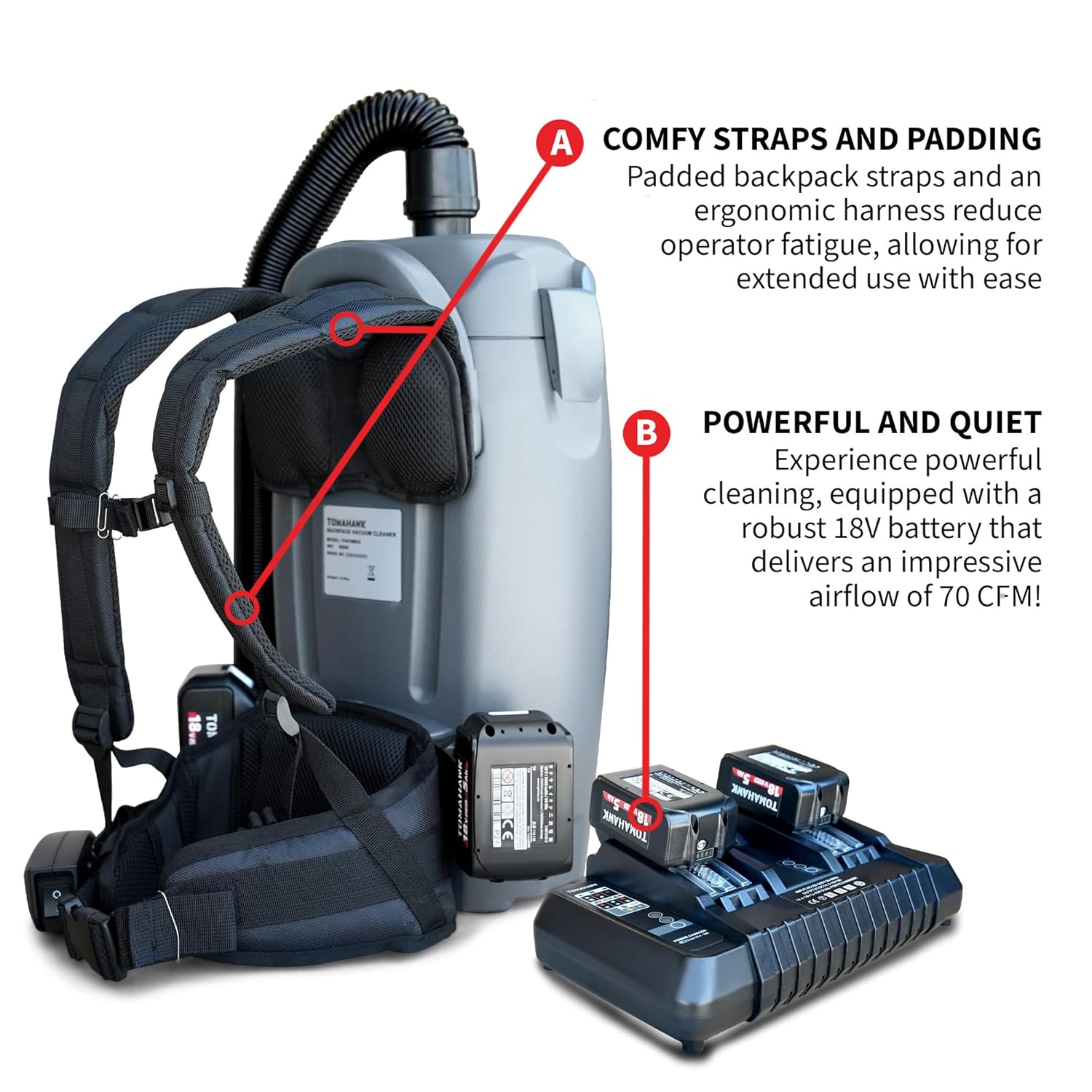 Tomahawk 18V Battery Powered Backpack Vacuum 6L for Janitorial Cleaning – Lightweight Cordless Commercial Vacuum with Quiet Operation