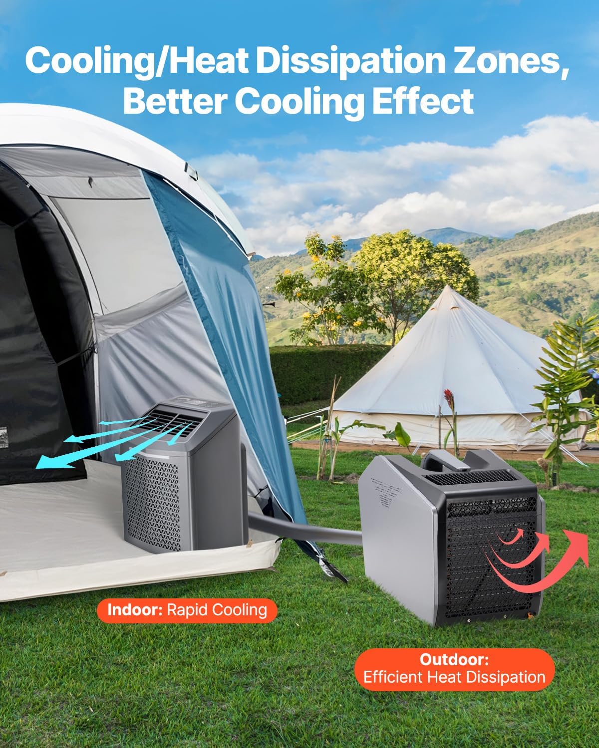 VEVOR Portable Air Conditioner, 5000 BTU 3-Speed Air Conditioning Unit with 24H Timer, Air Portable AC Adjustable from 16-32℃, Compatible with AC/DC 48V for Outdoor Tent Camping, RVs or Home Use, Grey