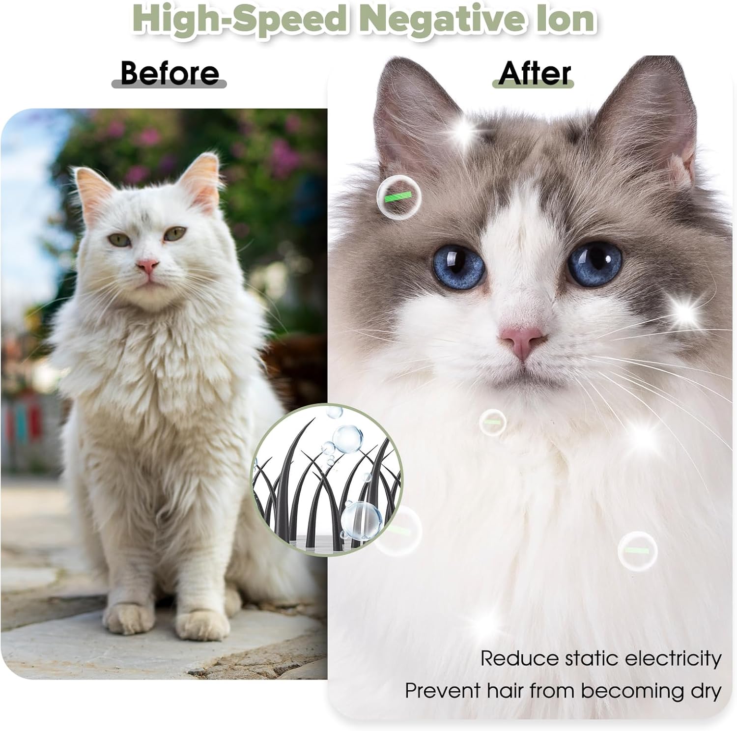 52L Automatic Pet Dryer Box with 5 Modes, Hands-Free Pet Grooming Dryer for Cats & Dogs, Adjustable Temperature & Wind Speed, Low Noise, Safety Features, Timer & Interior Light