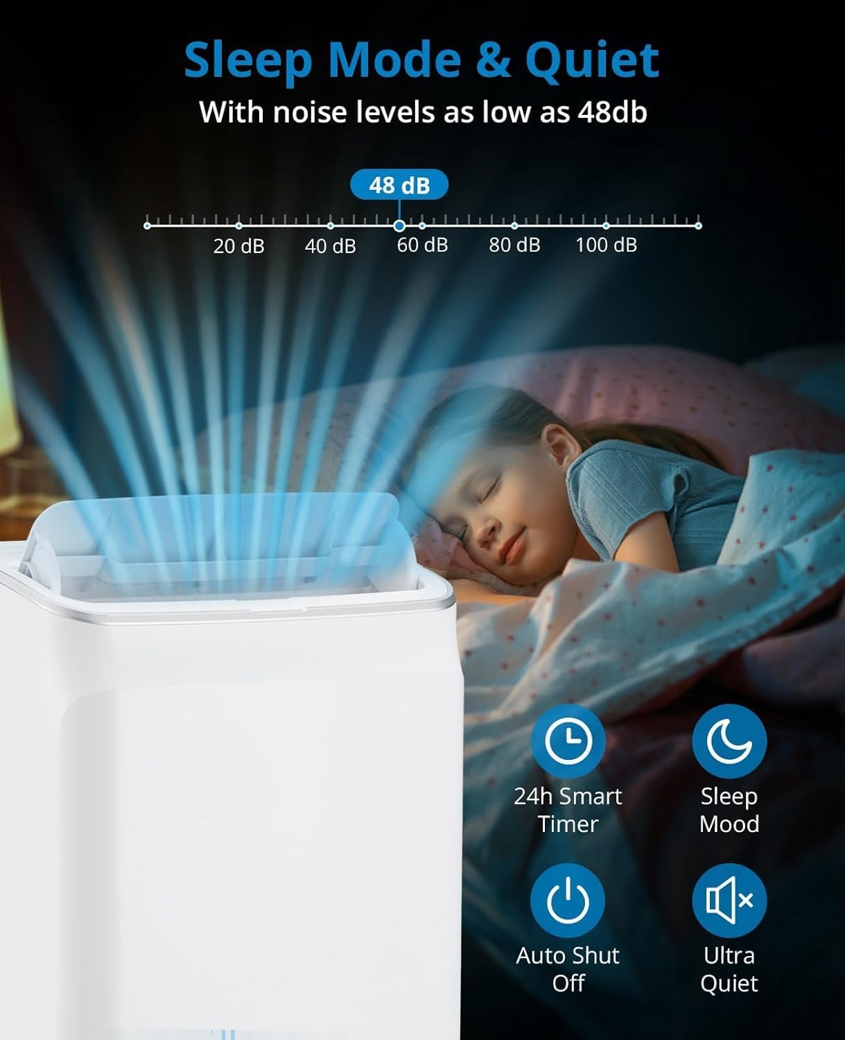 Portable Air Conditioner, 14000 BTU Air Conditioner Cool Up to 750 Sq.Ft, 3-in-1 AC Unit, Dehumidifier, Fan, Window Installation Kit & Remote Control,LED Display,24Hrs Timer for Home, Office