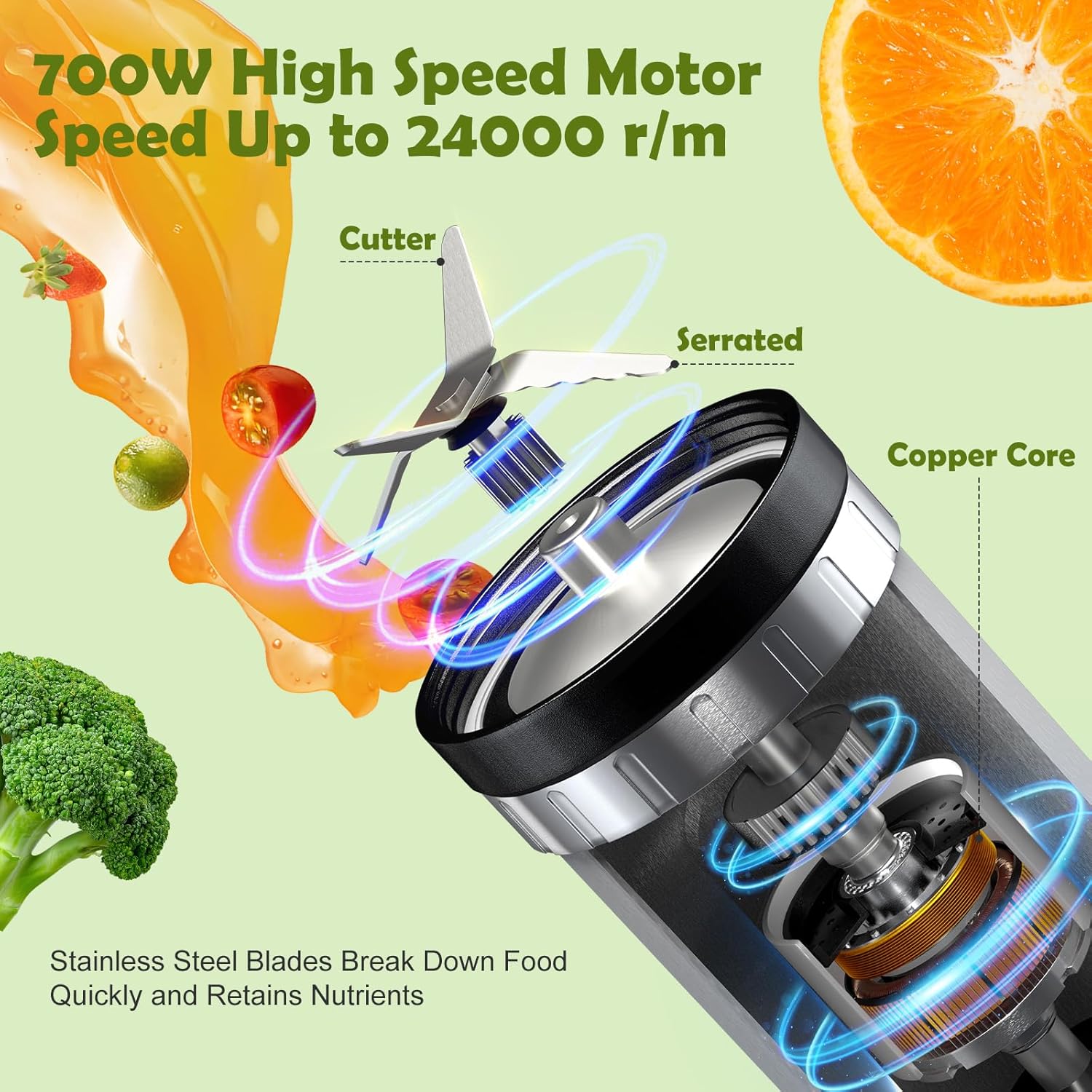 Blender and Food Processor Combo, Personal Blender for Shakes and Smoothies, Suitable for Kitchen, Home, 700W Electric Blender with Mixer Grinder/Chopper