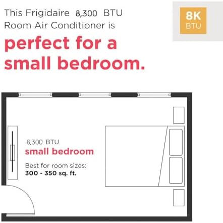 Frigidaire Through-the-Wall Room Air Conditioner, Remote Control, Washable Filter, Timer & Sleep Mode, 115/120V, White (8,000 BTU)