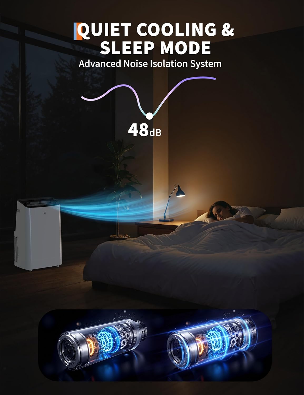 14,000 BTU Portable Air Conditioner for 750 sq.ft Rooms, 3-in-1 Cooling/Dehumidifier/Fan, Low Noise, Self-Evaporative, Easy Installation Kit Included, Black Top Cover