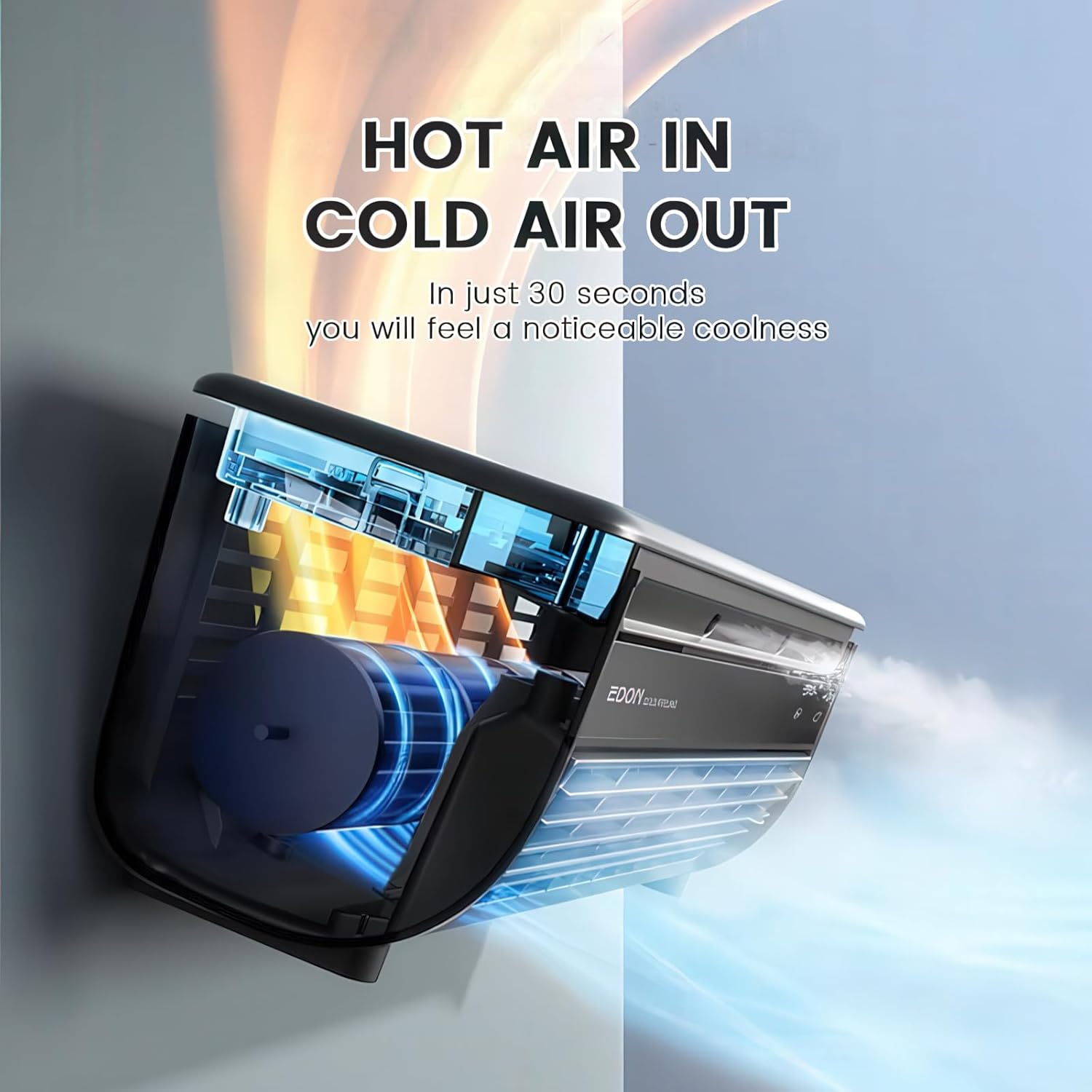 No‑Drill Wall AC Unit Fan, Portable Wireless Air Conditioner Fan, Rechargeable Charging Air Conditioner Fan with 6000mAh Battery, 10s Instant Cooling & 3‑Speed for camping, Kitchen (White)