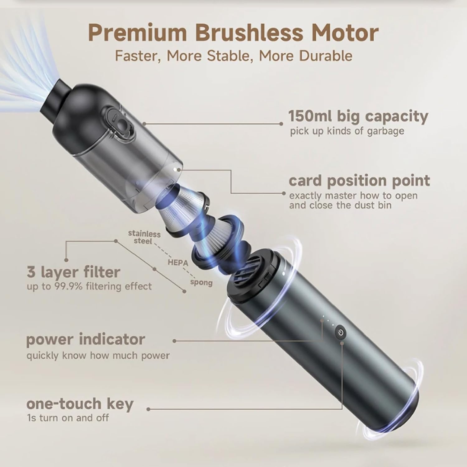 APLUSH Mini Handheld Vacuum Cleaner,Upgraded Car Hand Held Vacuum for Dust, Sand, Crumbs, Ultra-Light Portable Cordless Vacuum for Home, Car, Small Dust Buster,Green,16000Pa