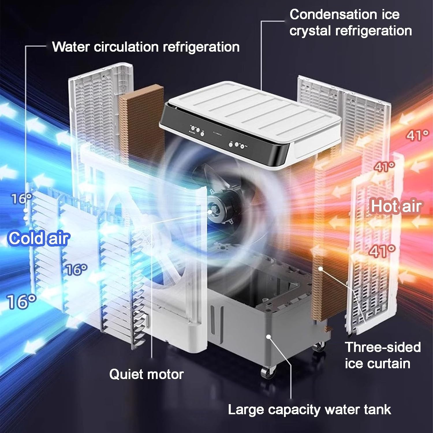 Evaporative Air Cooler, 3 in 1 Swamp Cooler with 4 Ice Crystal Box, Air Conditioner Portable with 3 Speeds, 2 Modes, Knobs for Outdoor, Office, Home(95cm/37in)