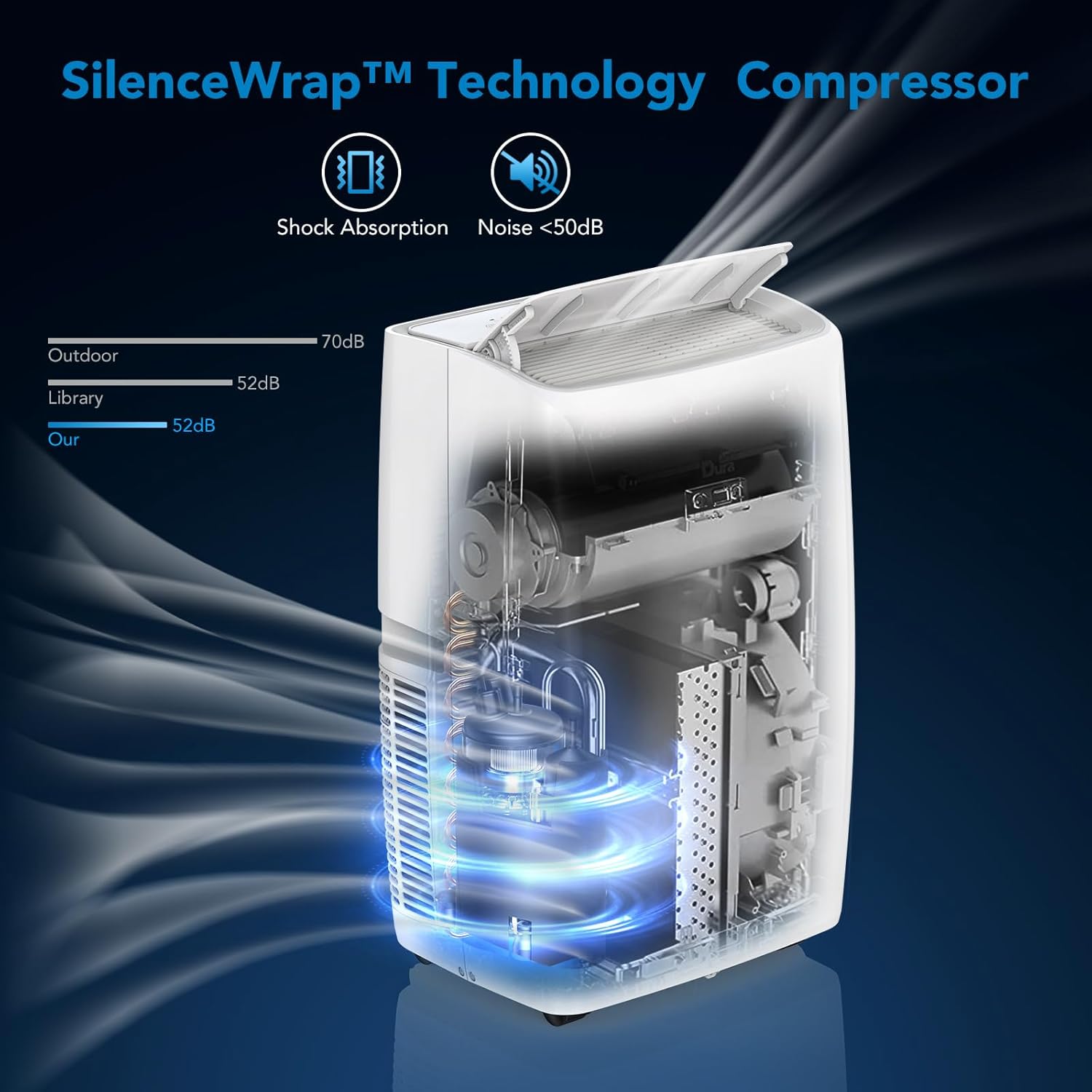 Acekool Portable Air Conditioner, 14,000Btus AC Unit 3-in-1 Portable Air Conditioner w/Dehumidifier & Fan Modes Remote Control for Home up to 450-750 sq. ft. Complete Window Mount Exhaust Kit