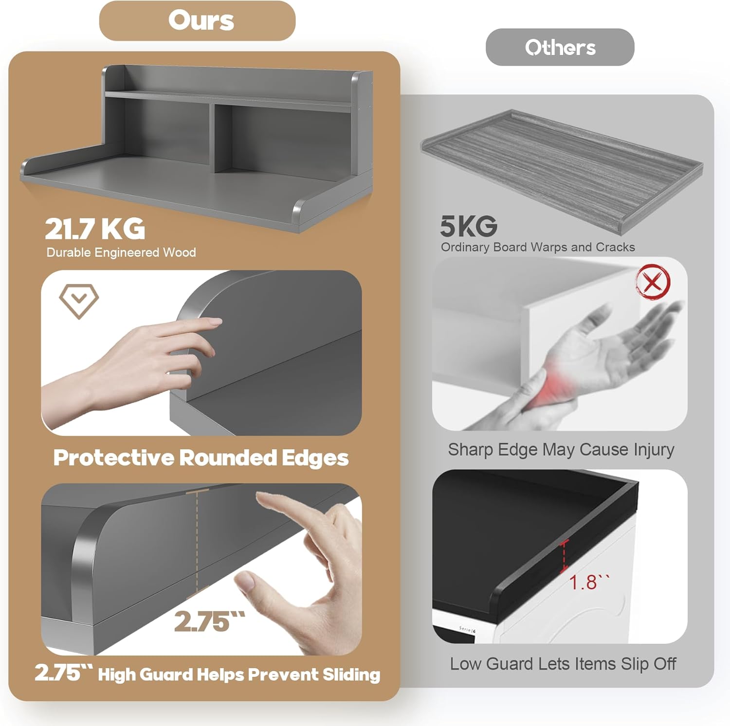 2-Tier Washer Dryer Countertop, 18.5