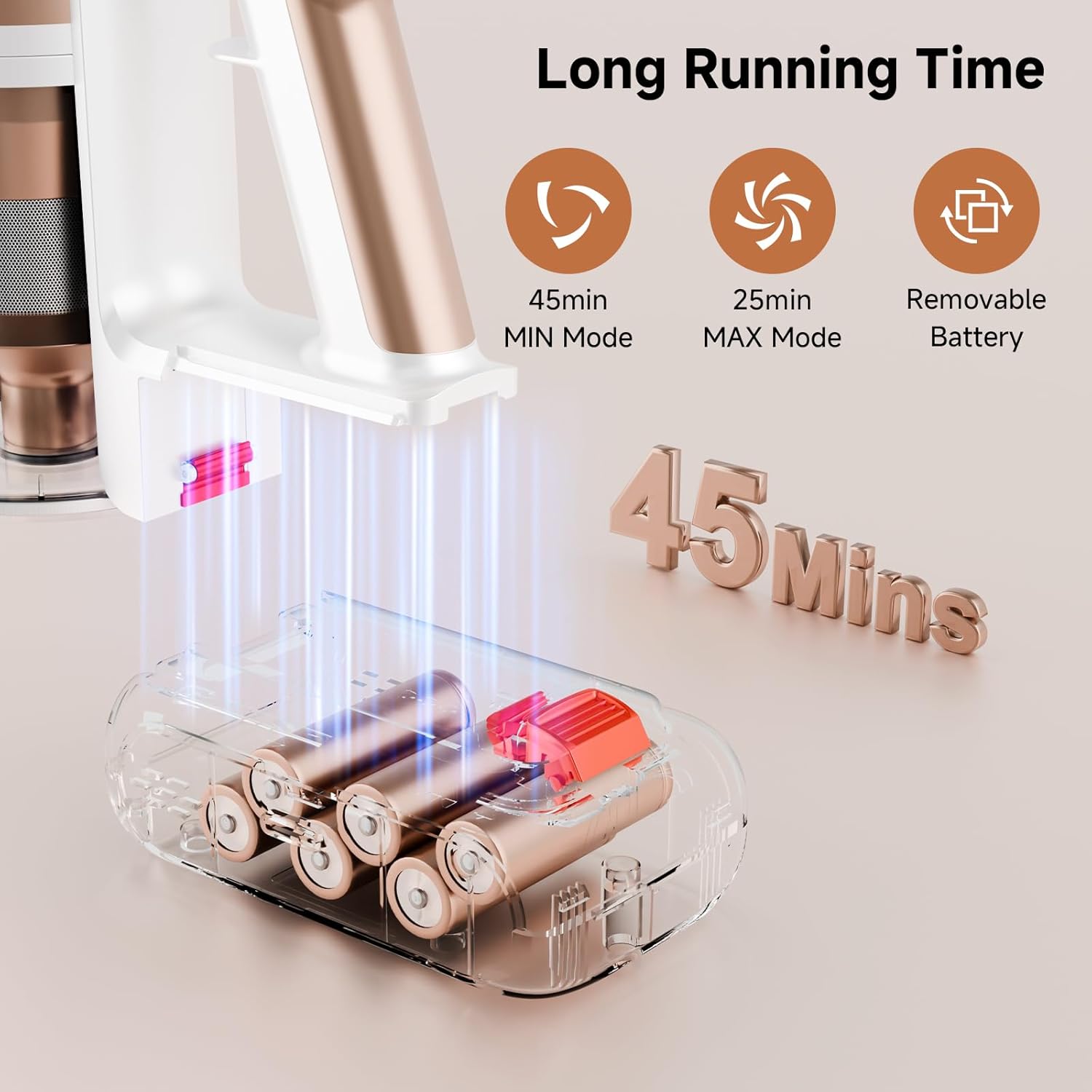 Cordless Vacuum Cleaner, Powerful Suction Vacuum Cleaners for Home, Stick Vacuum Cordless with LED Display, Anti-Tangle & Wall Mount, 8 in 1 Lightweight Vacuum for Hard Floors Pet Hair(Gold)