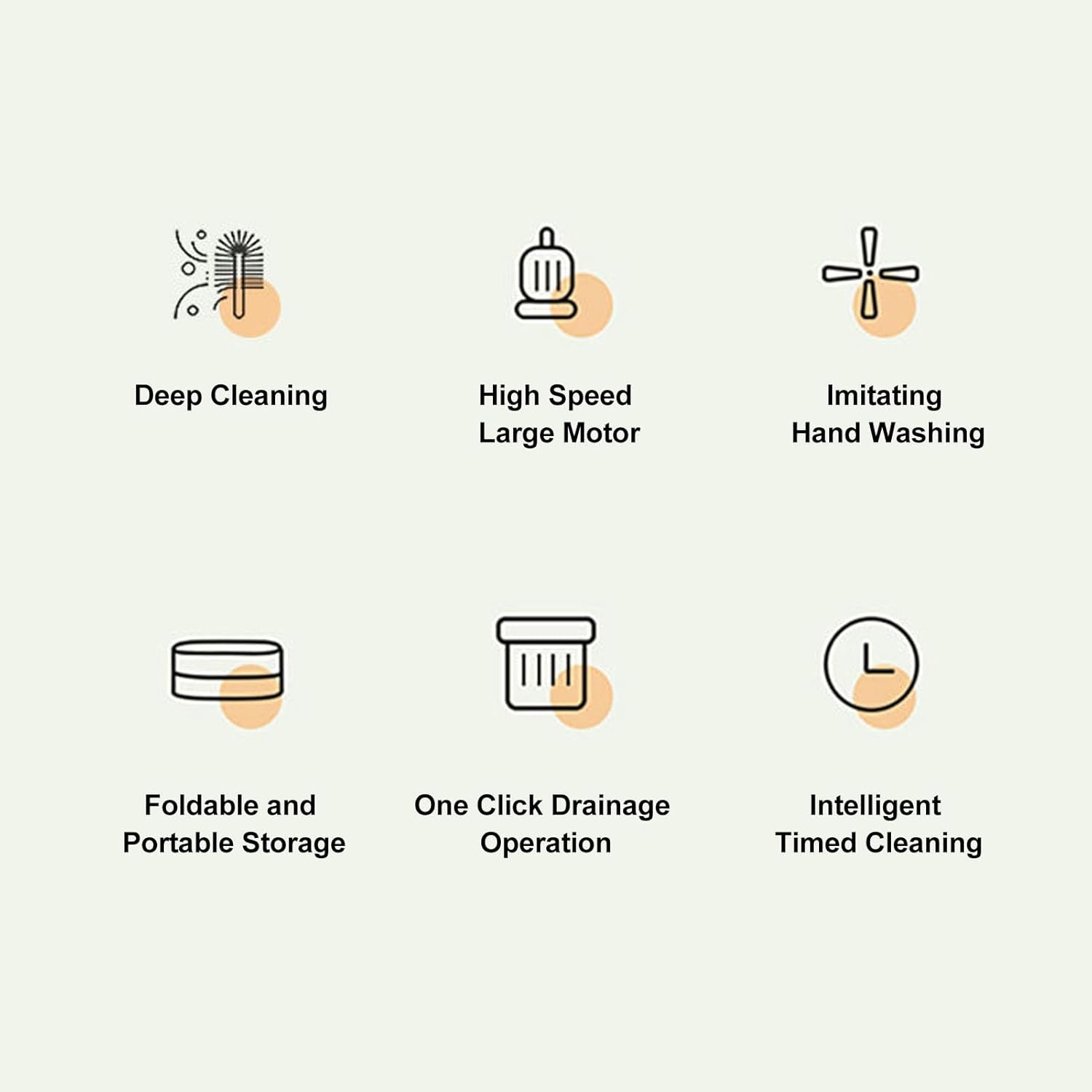 Portable Foldable Washing Machine 6.5L Mini Washer with Spin Dryer and 3 Modes for Baby Clothes, Underwear, Socks, Home Laundry, RV, Travel Wash Bucket Camping Use 12V 36W (Purple