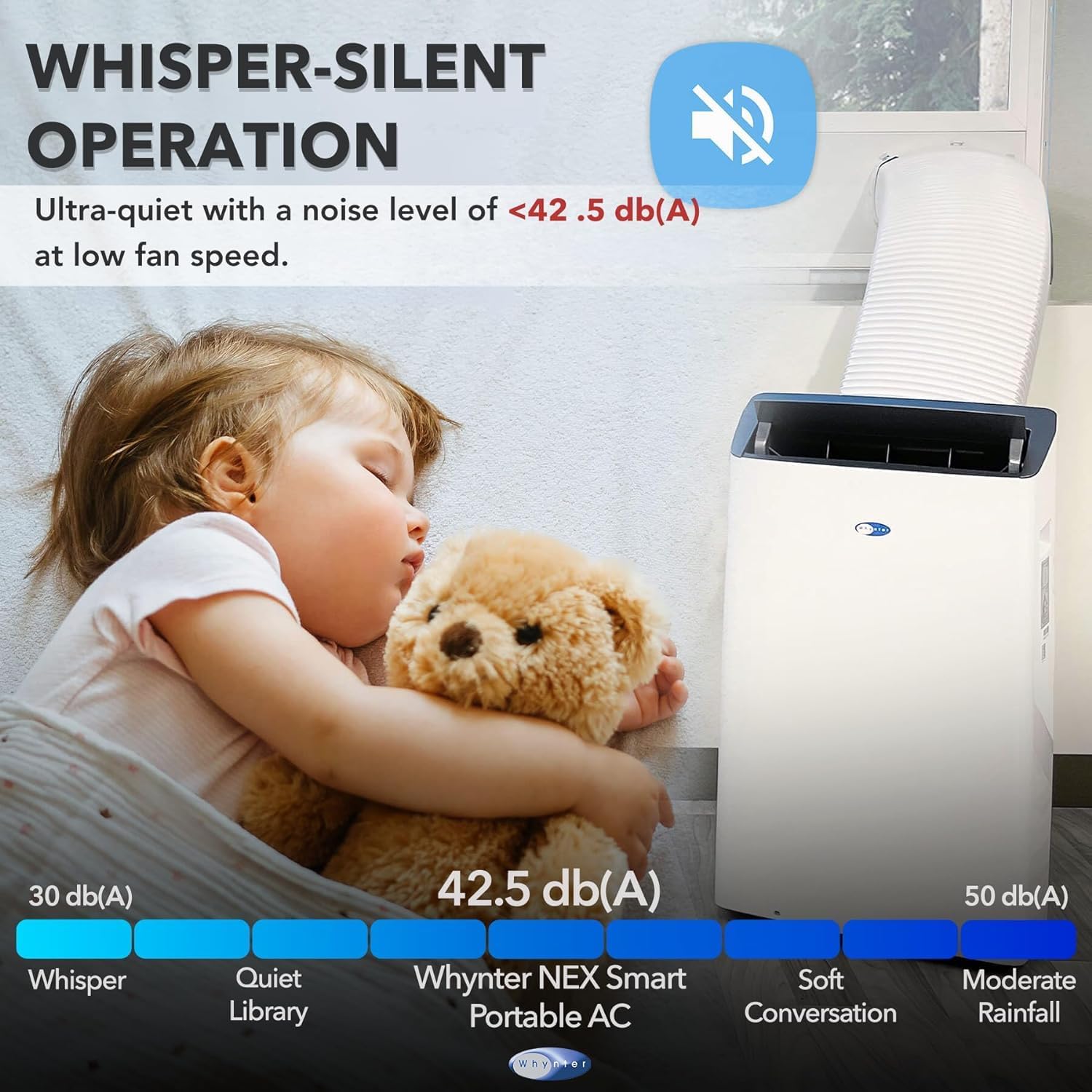 Whynter ARC-1030WN 12000 BTU (10000 BTU SACC) NEX Inverter Dual Hose Cooling Portable Air Conditioner, Dehumidifier, and Fan with Smart Wi-Fi, Up to 500 sq ft in White