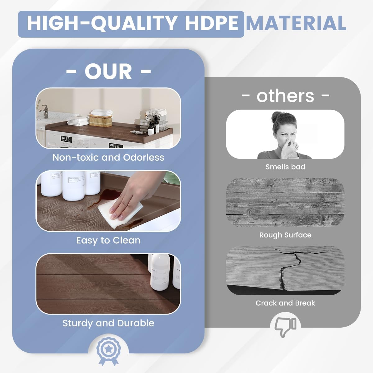 Sundale HDPE Washer Dryer Countertop, No-Installation Laundry Topper for Washer and Dryer, Waterproof Odorless Countertop for Laundry Room Storage, 27.5