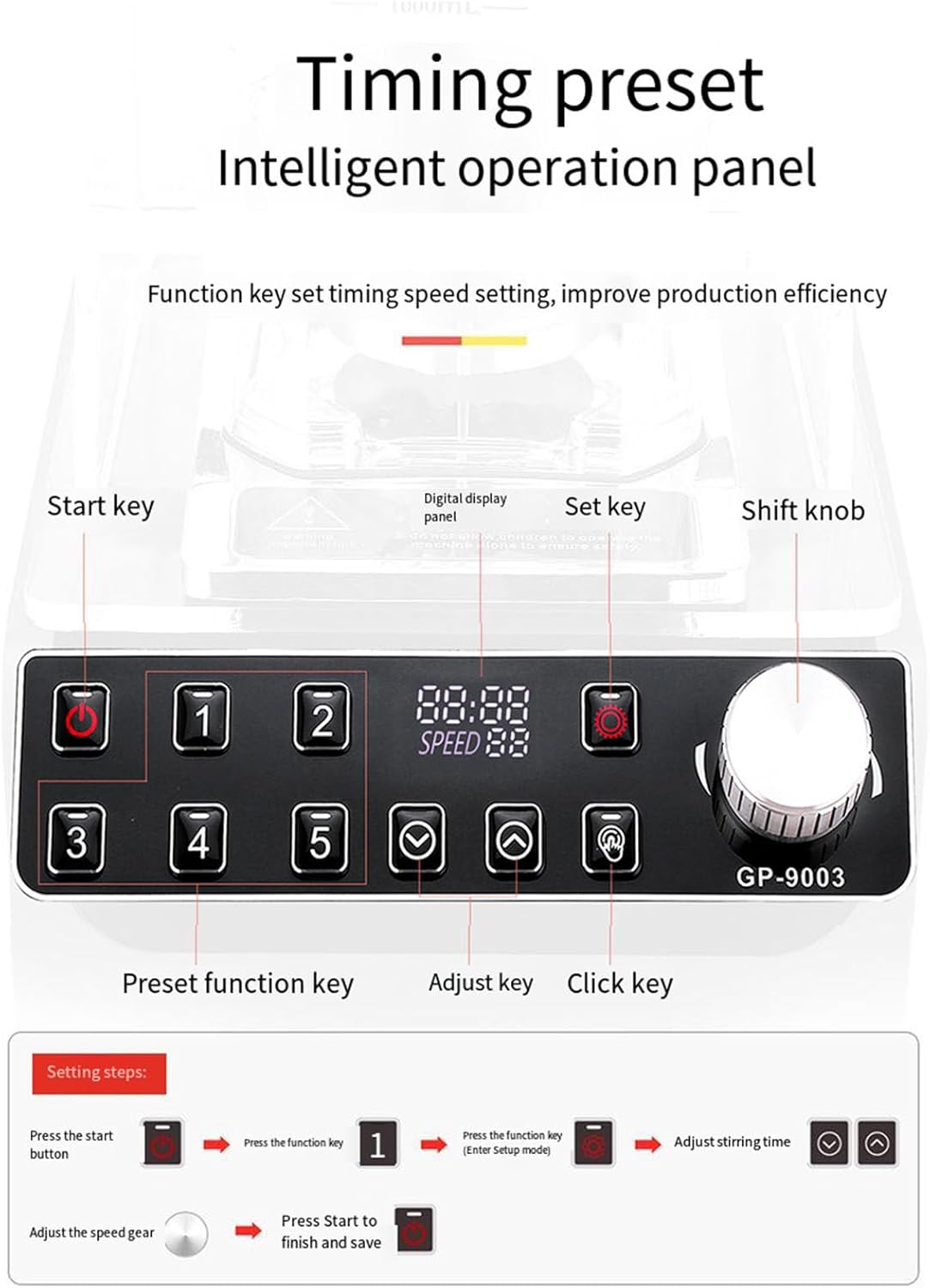 Commercial Blender and Smoothie Machine, Button Speed Adjustment, with Sound Insulation Cover, 2L Large Capacity,Grey