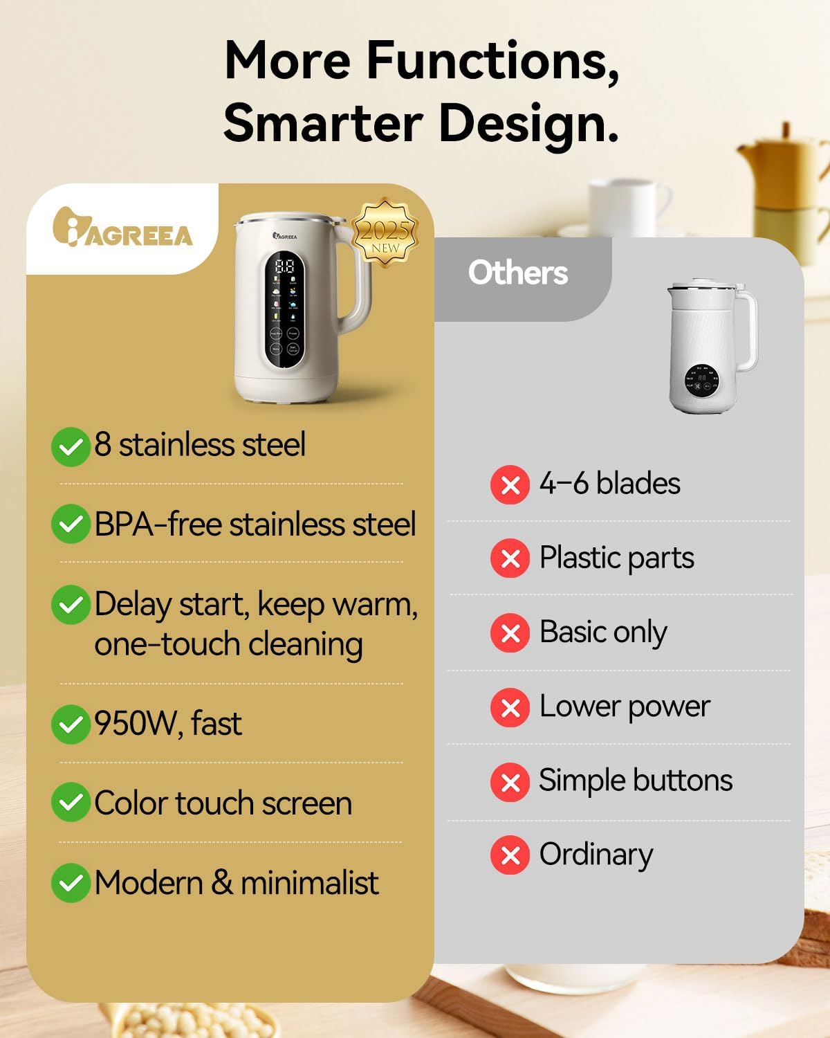 IAGREEA 35oz Nut Milk Maker Machine 304 Stainless Steel Lid BPA Free, 10-in-1 Soy Milk Maker for Homemade Milkshake/Nut/Oat/Plant-Based Drink, 10 Blades Blenders with Delay Start/Boil Water/Self Clean