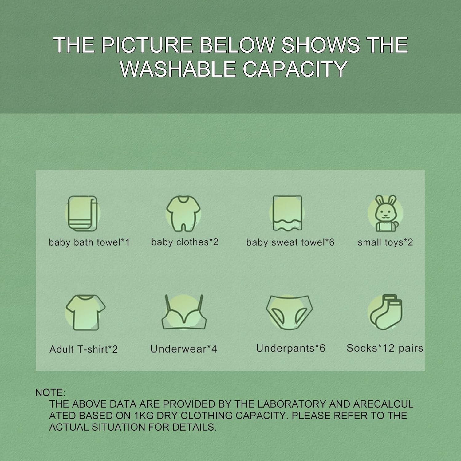 Portable Mini Washing Machine - Compact & Foldable Washer with Drain Basket for Apartment, Efficient Laundry Solution (Green)