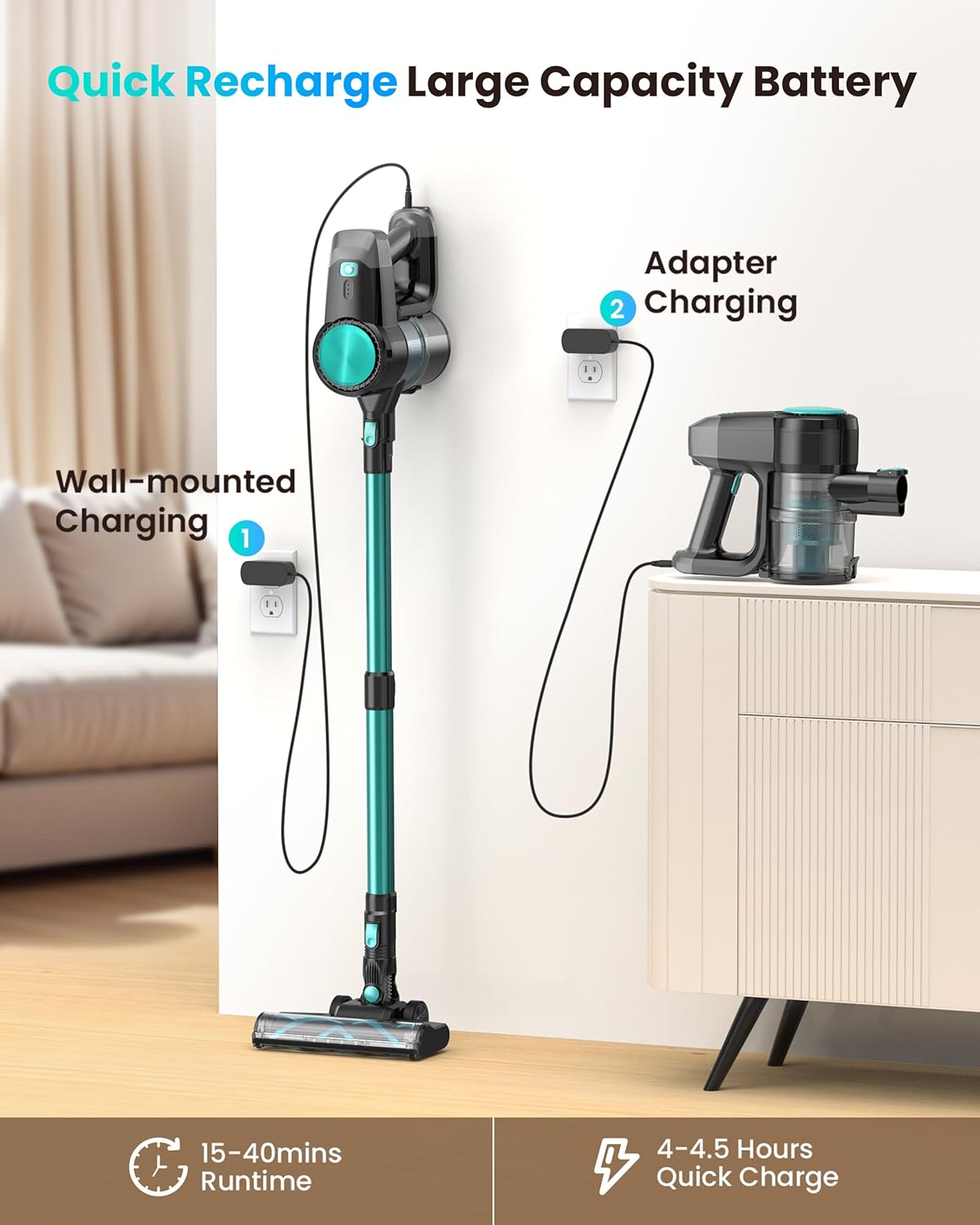 N3T Cordless Vacuum Cleaner,Wireless Stick Vacuum with 40mins Runtime,Self-Standing,Anti-Tangle Brush,Rechargeable Lightweight Vacuum Cleaner for Home,Hardwood Floor,Pet Hair, Carpet-Mint Green