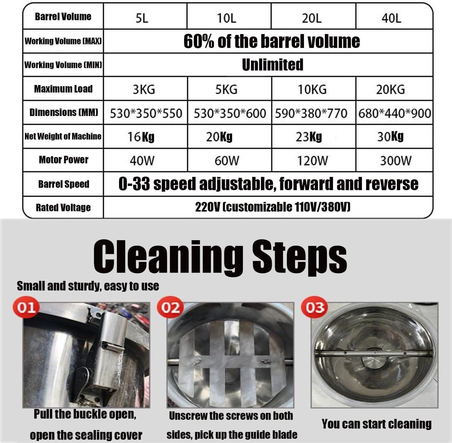 Electric 304 Stainless Steel Powder Blender,Dry Powder Granule Mixer,Laboratory Mixing Equipment,Small Dry Powder Mixing Machine(40L)