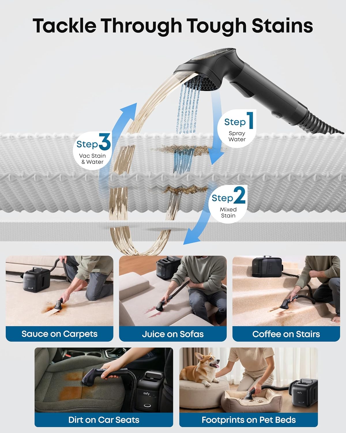 eufy Robot Vacuum E28 & Side Brush *2 (Bundle)