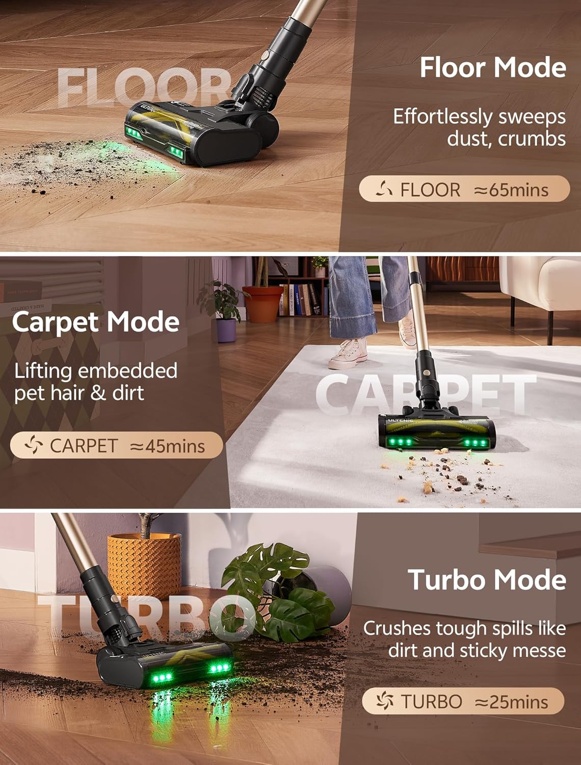 Ultenic Cordless Vacuum Cleaner, 550W 50KPA 65min Runtime, Stick Vacuum with Green Light, Self-Standing & 180° Lay-Flat, Anti-Tangled Brush, Vacuum Cleaners for Home/Hard Floor/Carpet/Pet Hair, U15