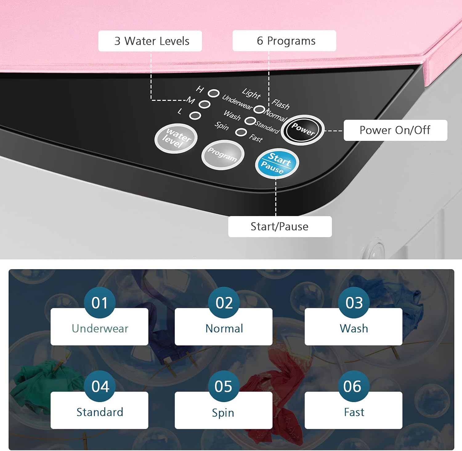 Portable Washing Machine, ARLIME Compact Mini Full-Automatic Laundry 2-In -1 Washer & Spin Dryer 7.7lbs Capacity W/Drainage Pump & Long Hose For Condo, Apartments, Dorms, RV’s Camping Living (Pink)