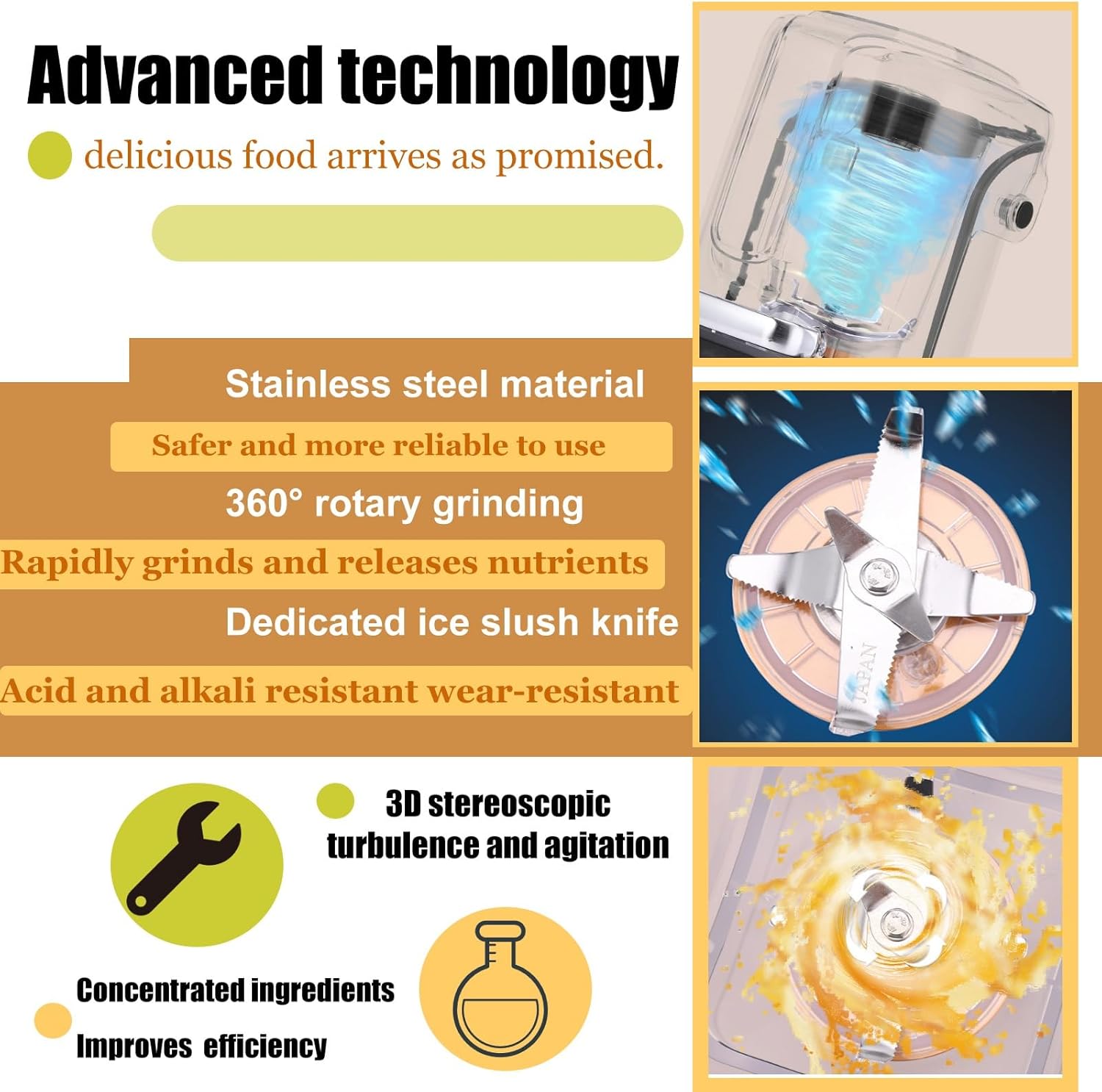 Soundproof 2200W Commercial Blender with 2L Jar, FastIce Crushing, Quiet Operation, Self Cleaning, Heavy Duty Smoothie Maker