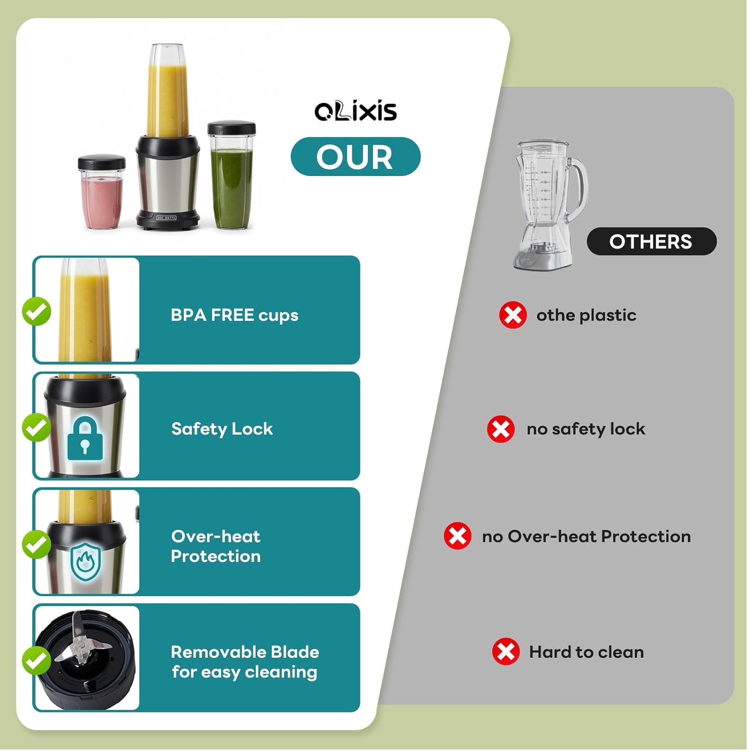 OLIXIS Smoothie Blender, Personal Blenders for Kitchen with 17 24 34 oz BPA-Free Portable Cups, Mini Smoothie Maker for Shakes, Sauces, Juice and Ice Crushing, Silver